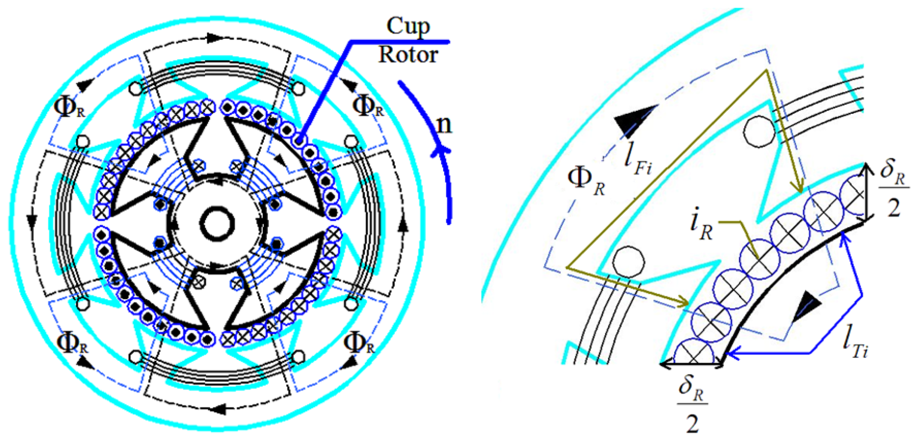 Sensors 13 10370f5 1024