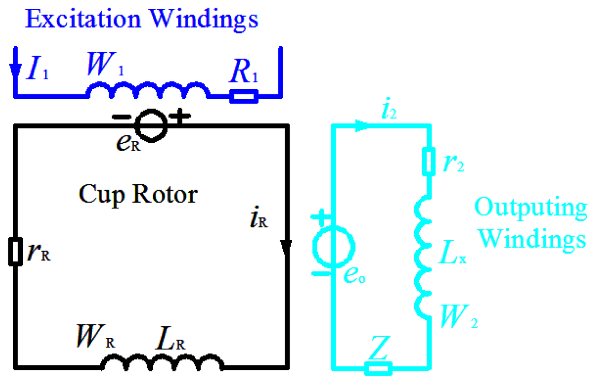 Sensors 13 10370f6 1024