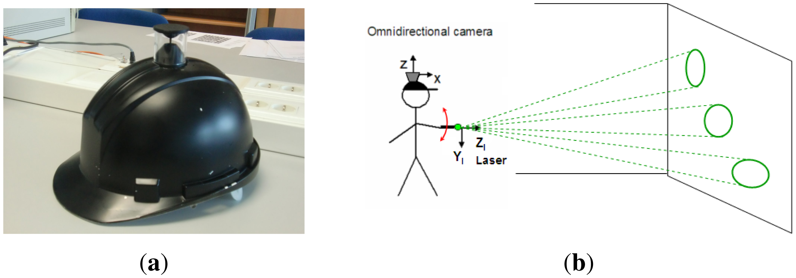 Sensors 13 13903f1 1024