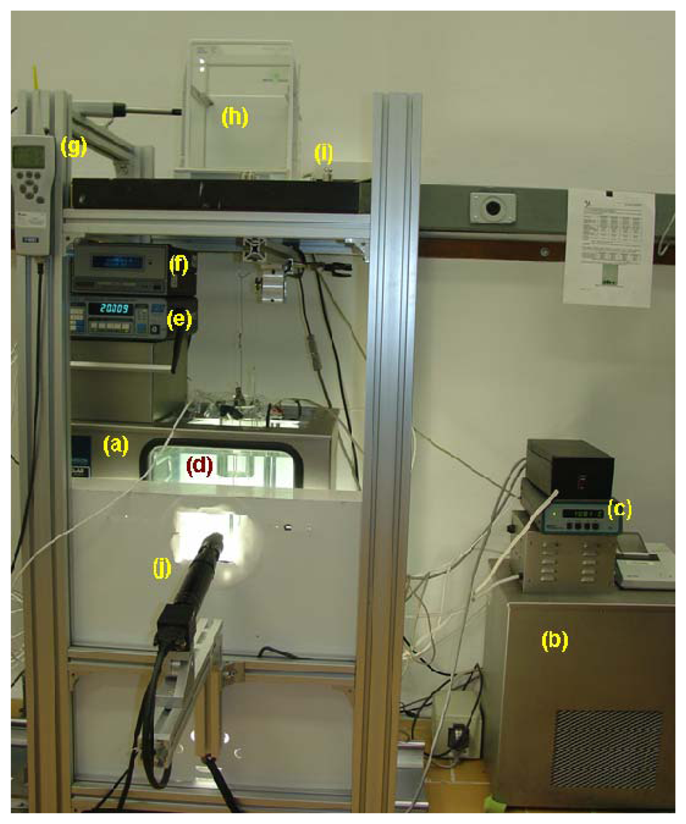 Hygrometer or hydrometer?, Opinion