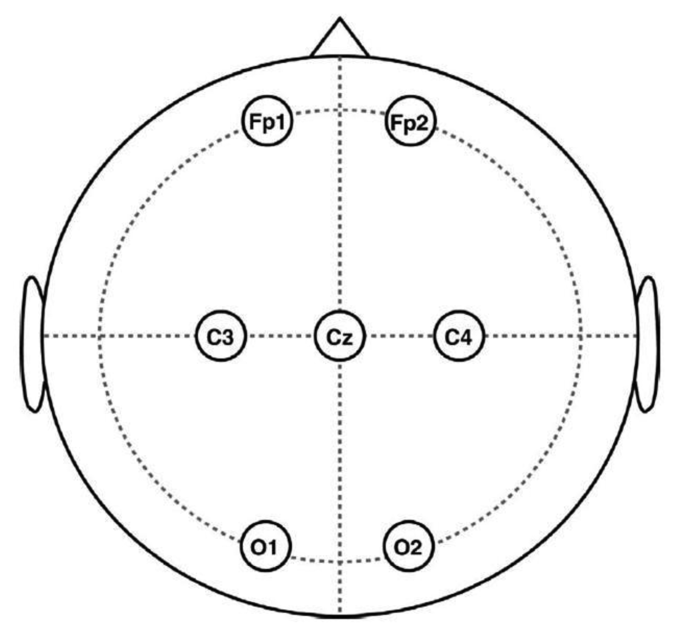 Sensors 13 14839f2 1024