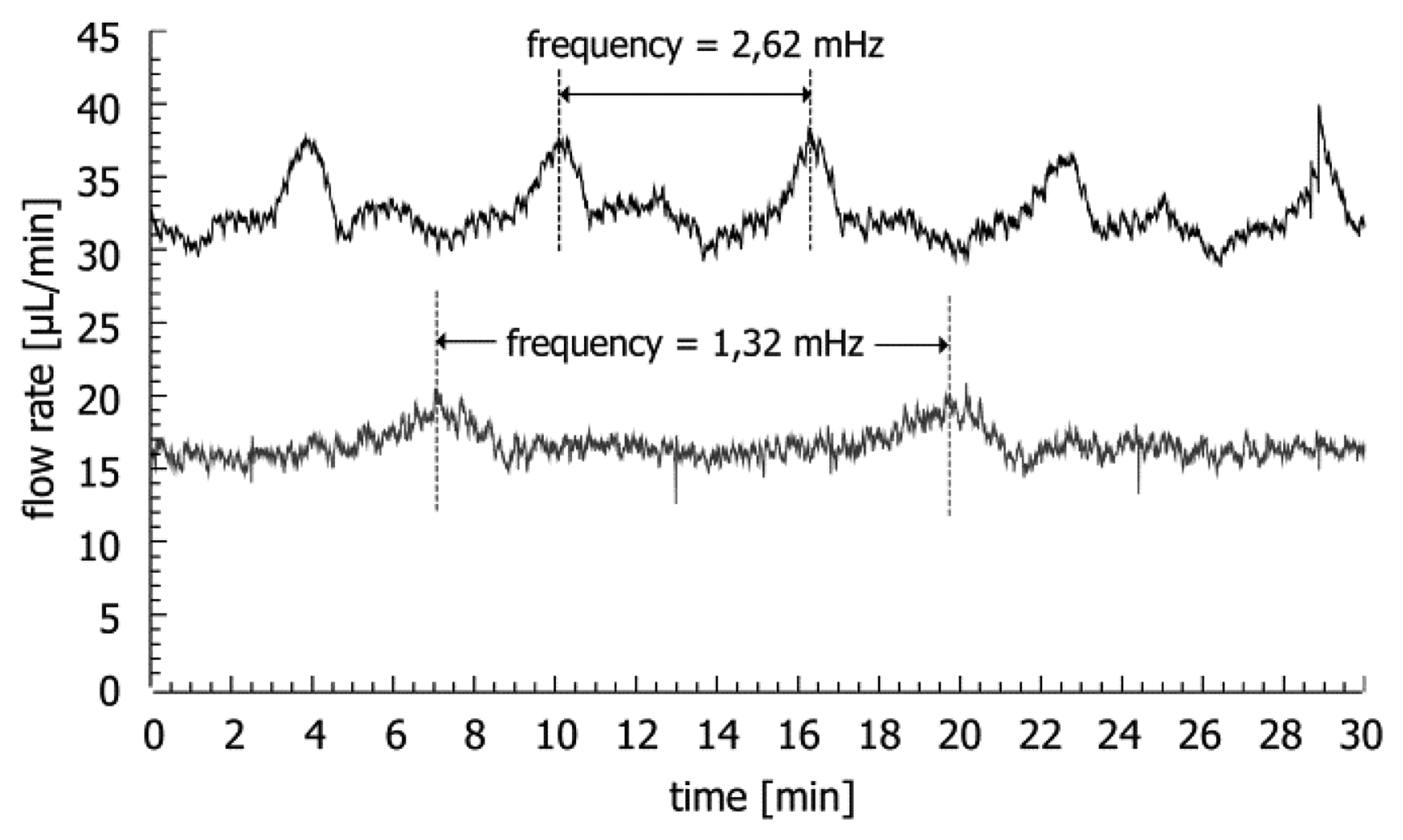 Sensors 14 00229f11 1024