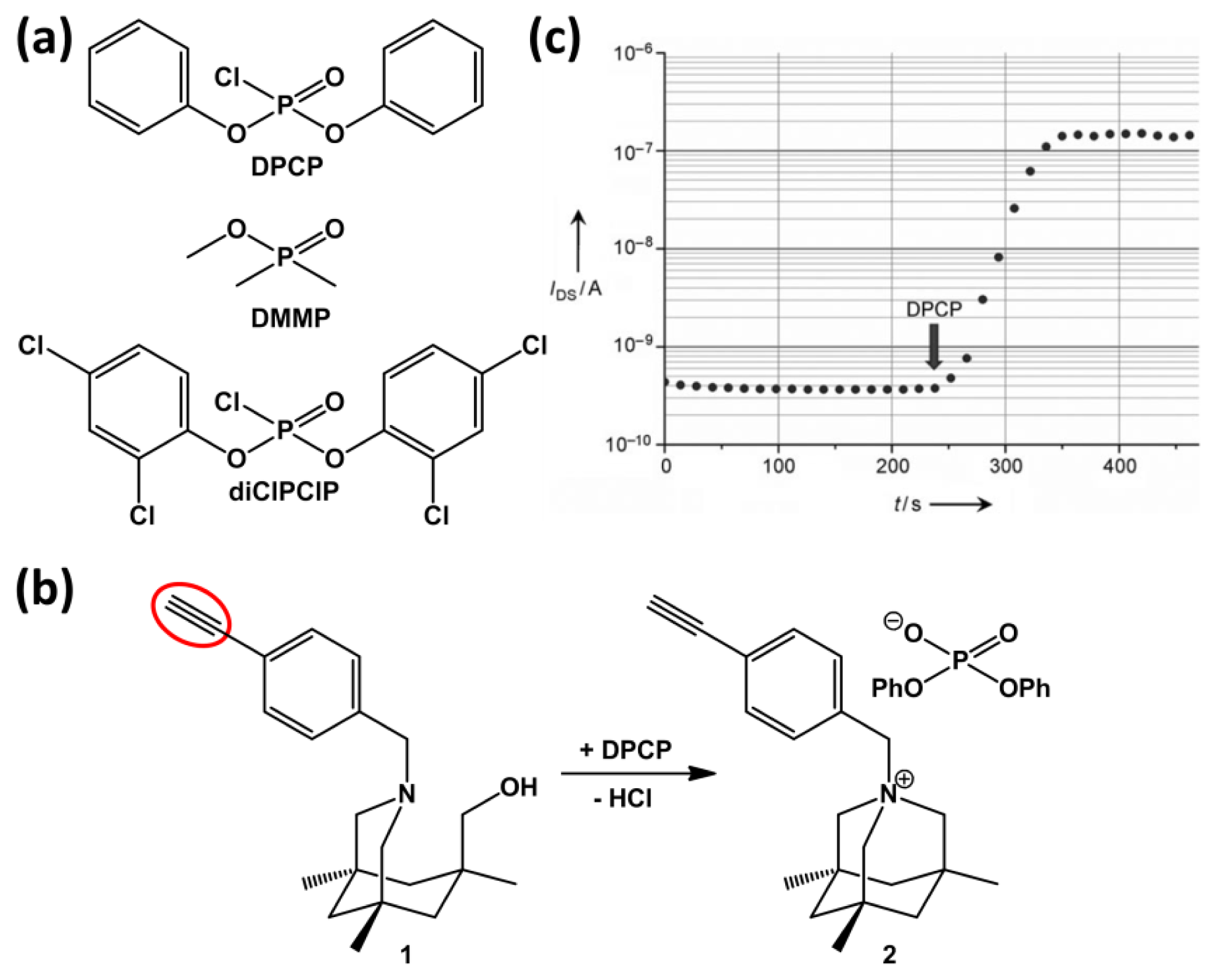 Sensors 14 00245f10 1024