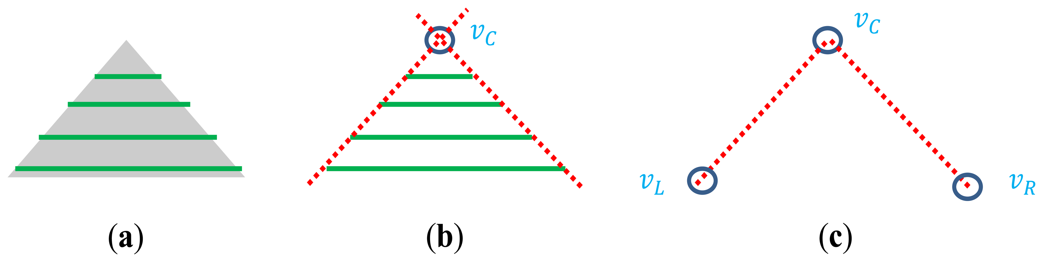 Sensors 14 05333f10 1024