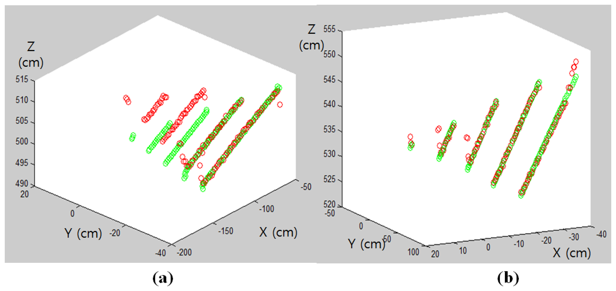 Sensors 14 05333f6 1024