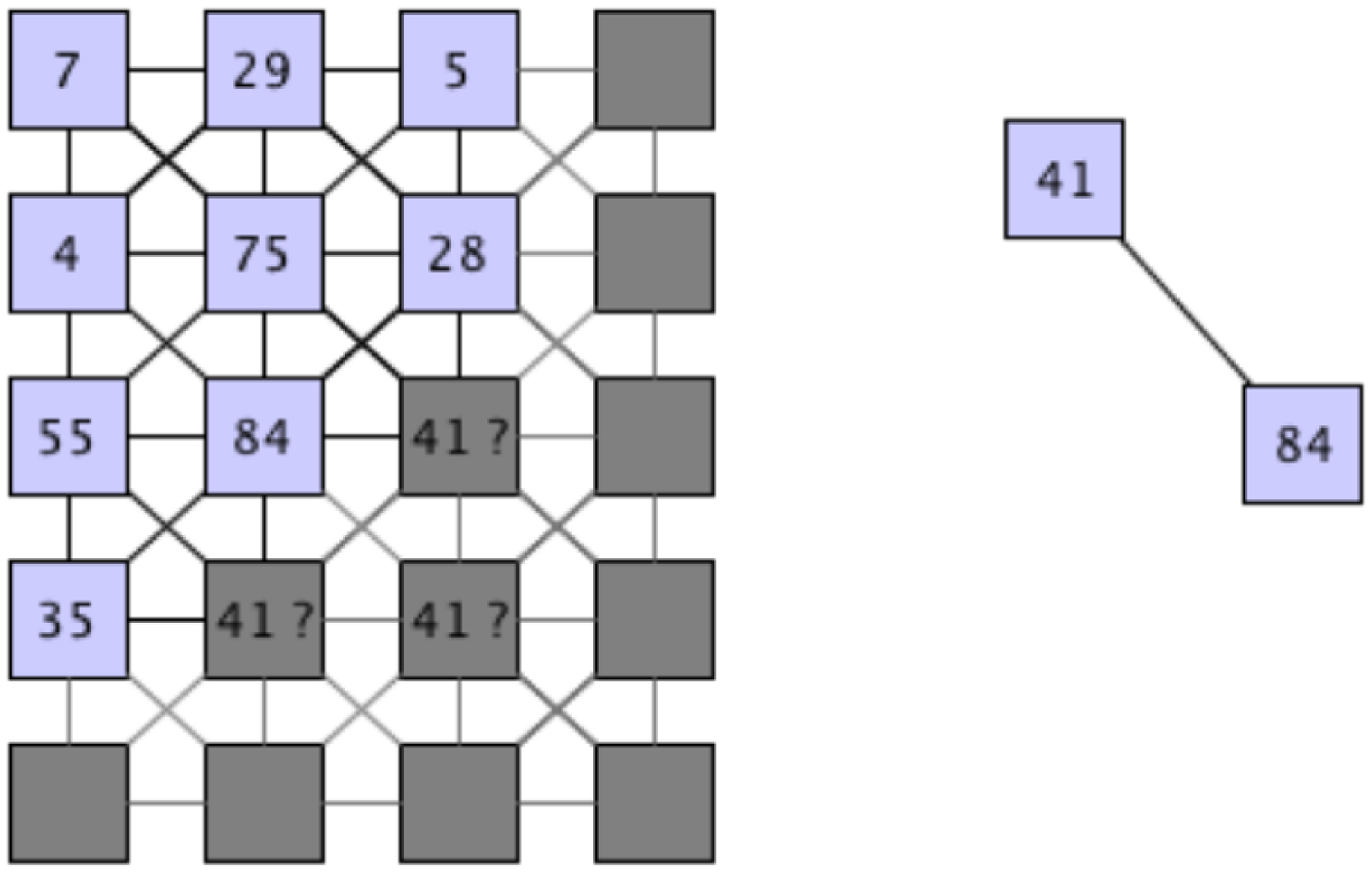Sensors 14 06854f13 1024