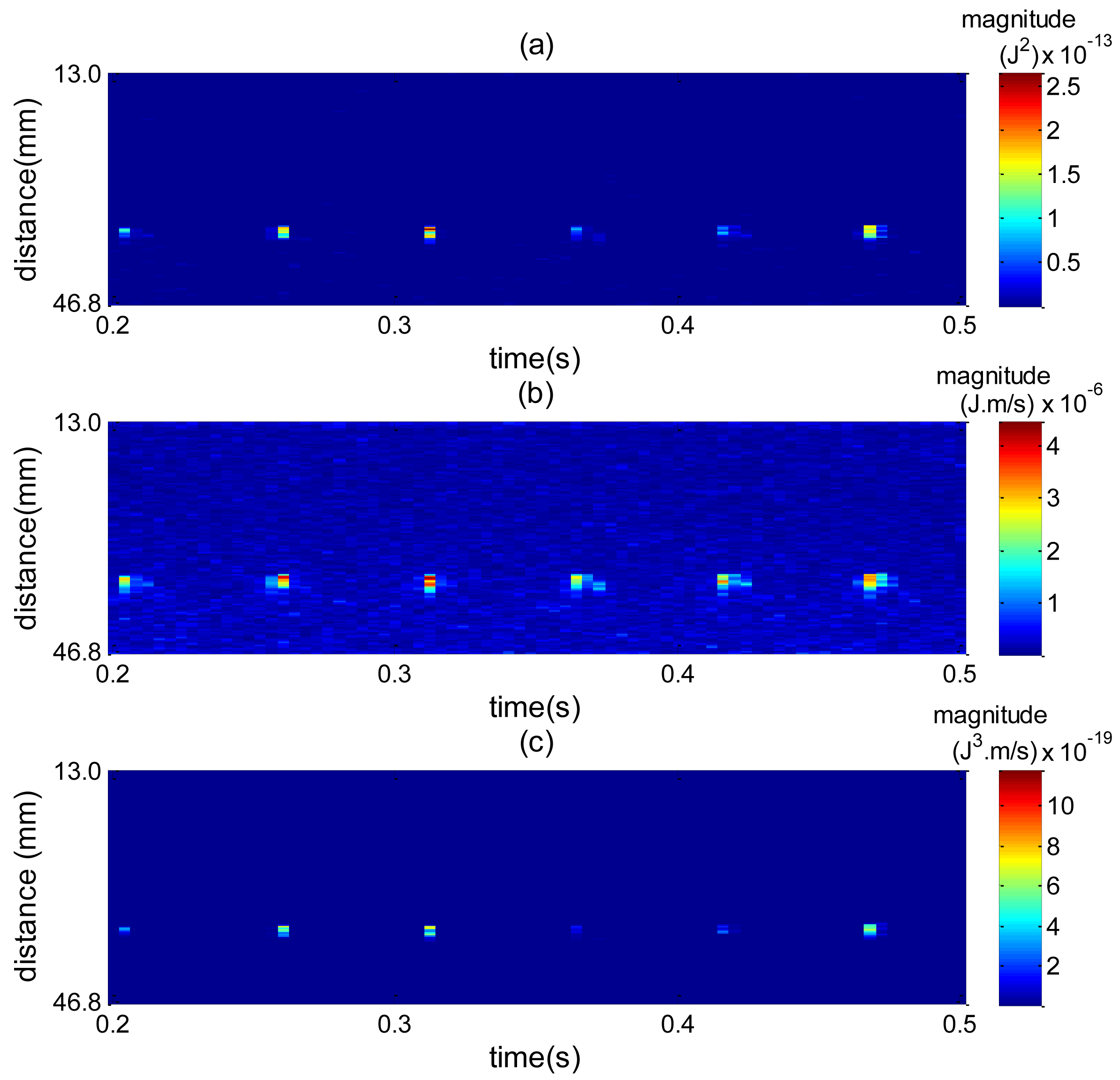 Sensors 14 09093f17 1024