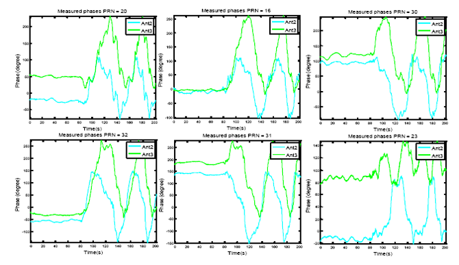 Sensors 14 09669f8 1024
