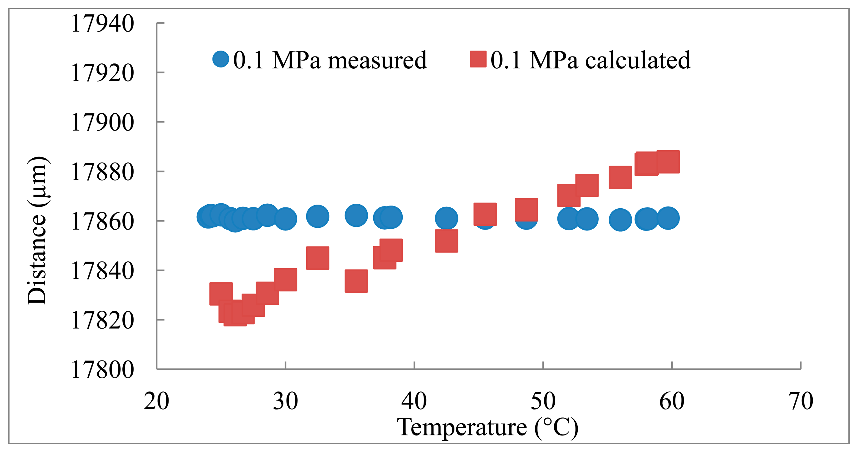 Sensors 14 11682f2 1024