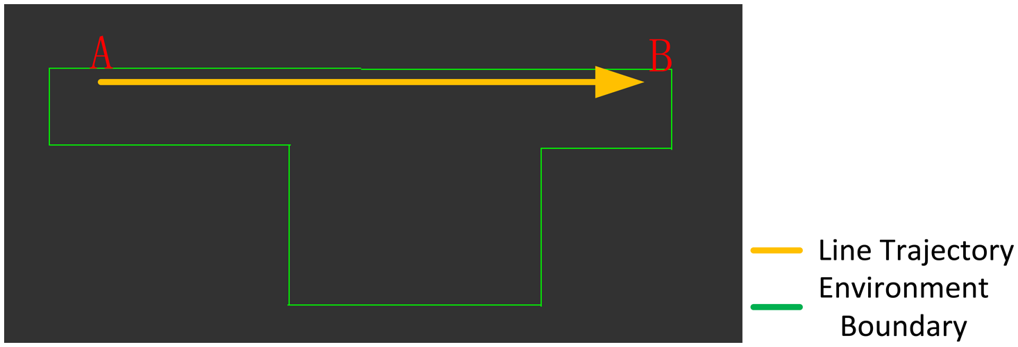 Sensors 14 11805f7 1024