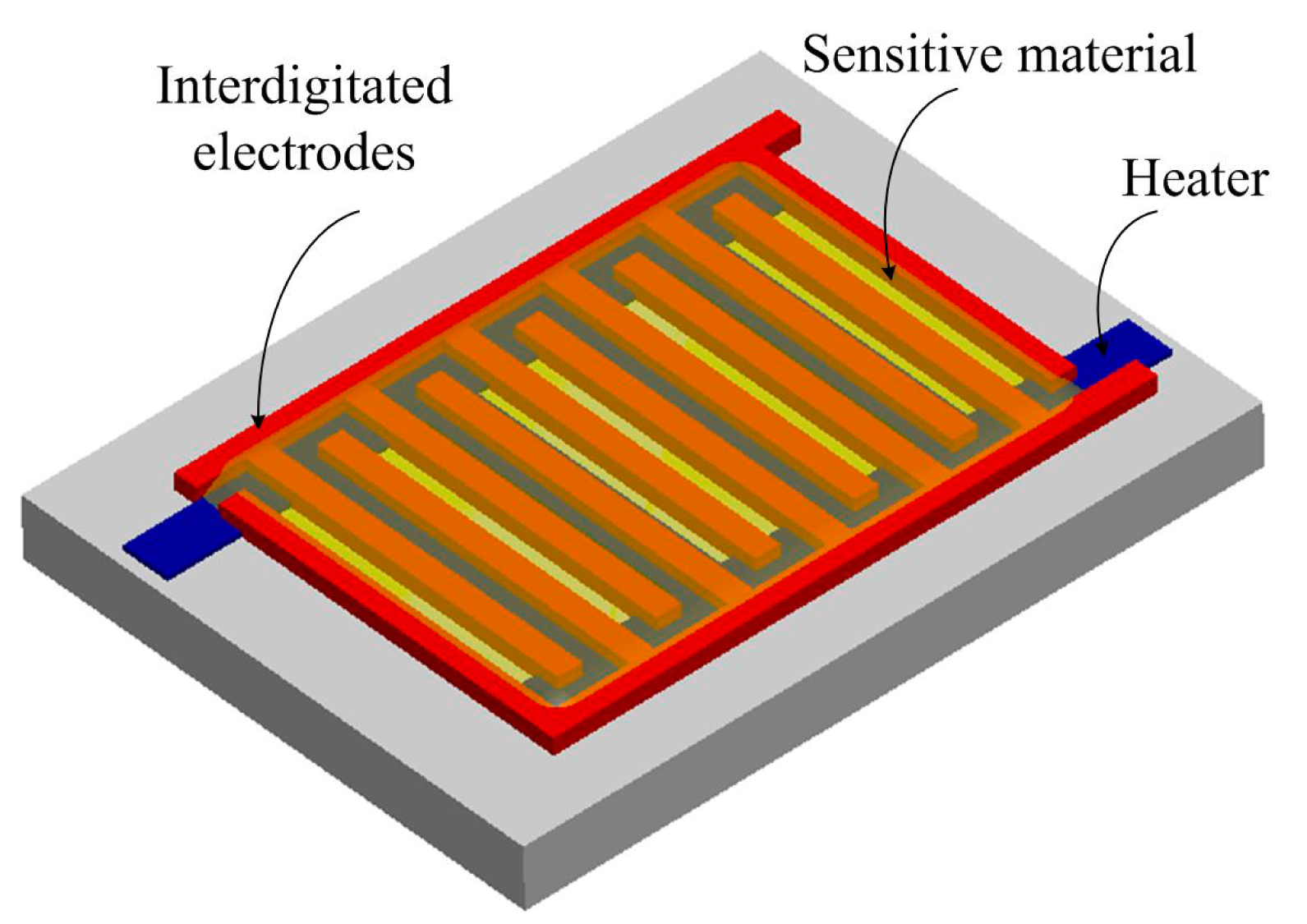 Sensors 14 12735f1 1024