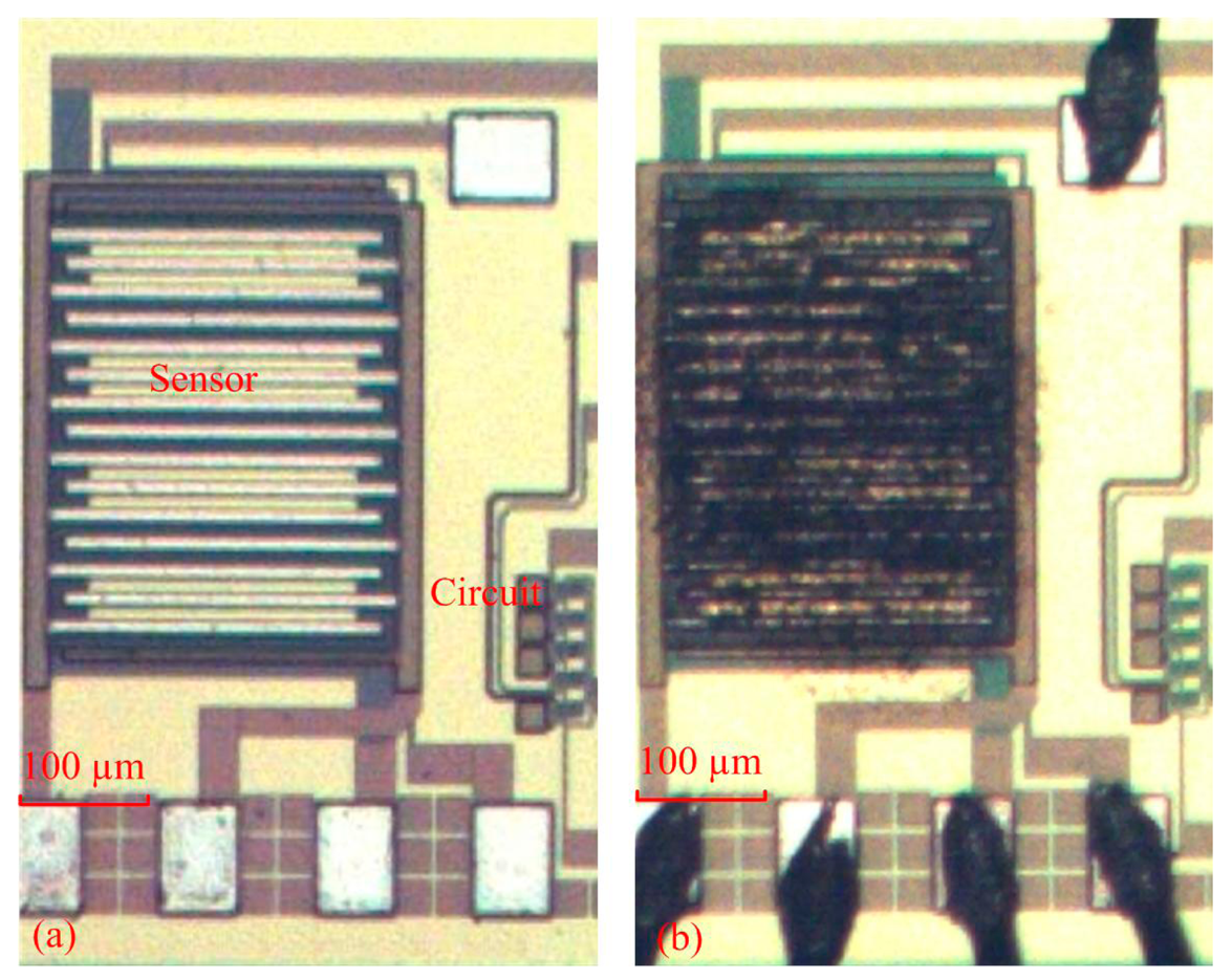 Sensors 14 12735f9 1024