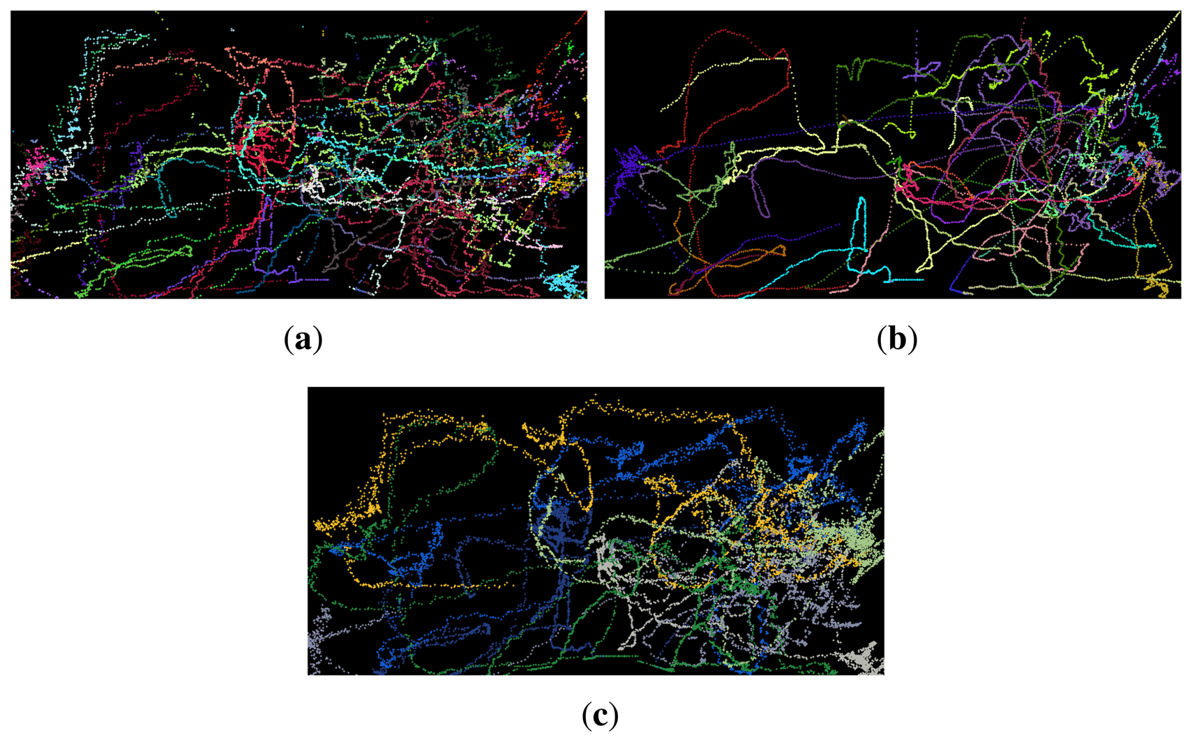 Sensors 14 13679f7 1024