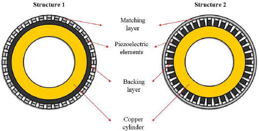 Sensors 14 13730f21 1024