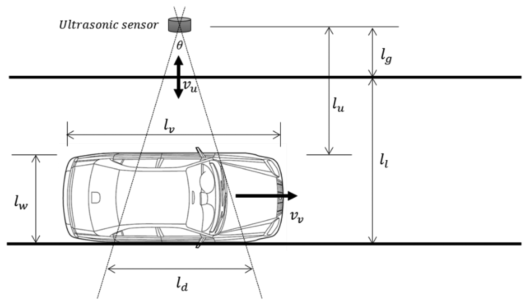 Sensors 14 14050f13 1024