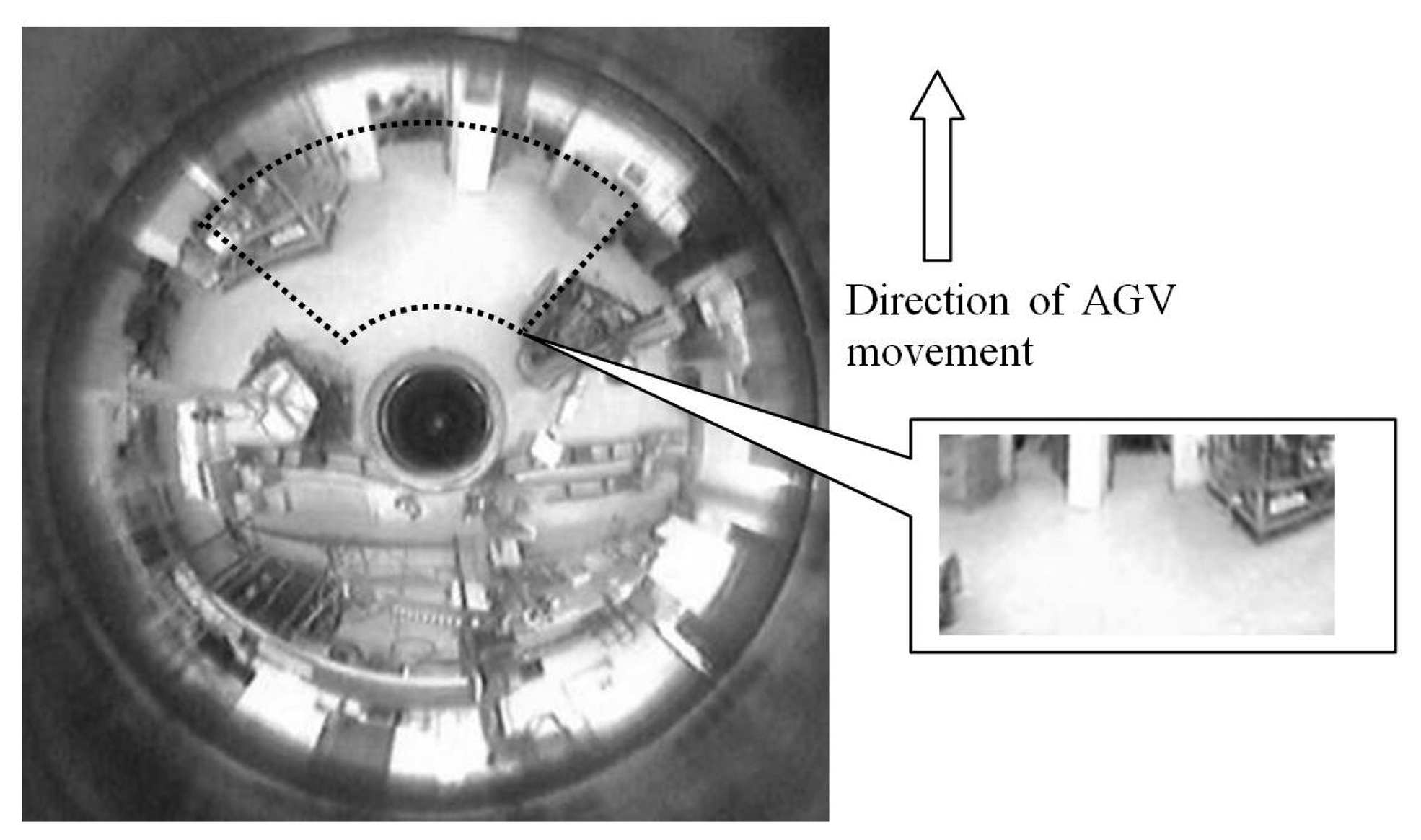 Sensors 14 15669f9 1024