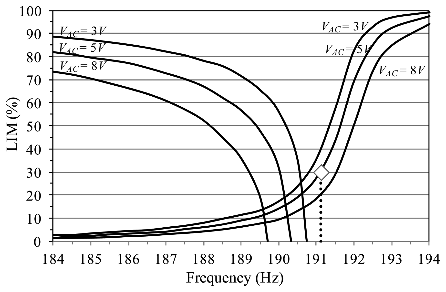 Sensors 14 17089f10 1024