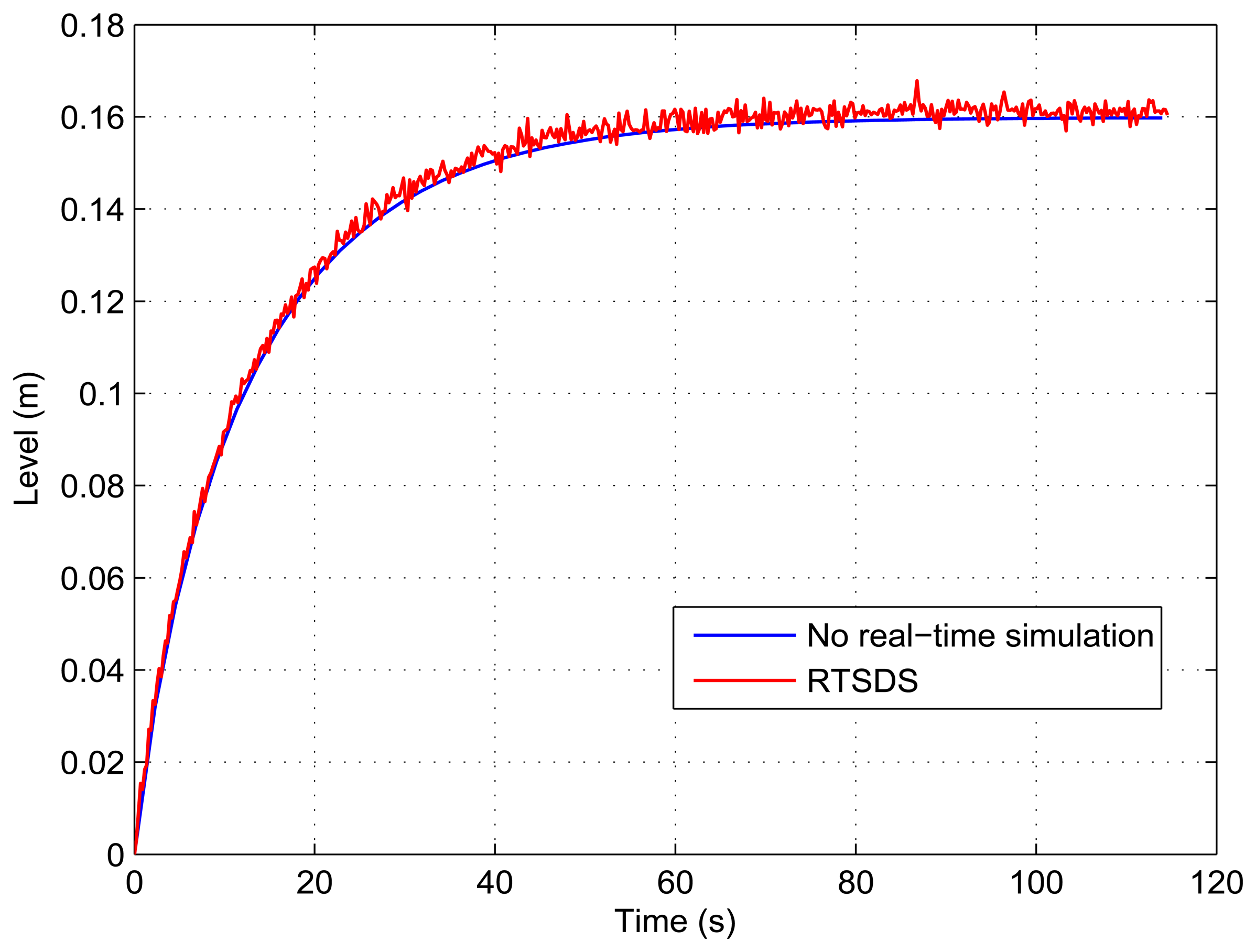 Sensors 14 19176f13 1024