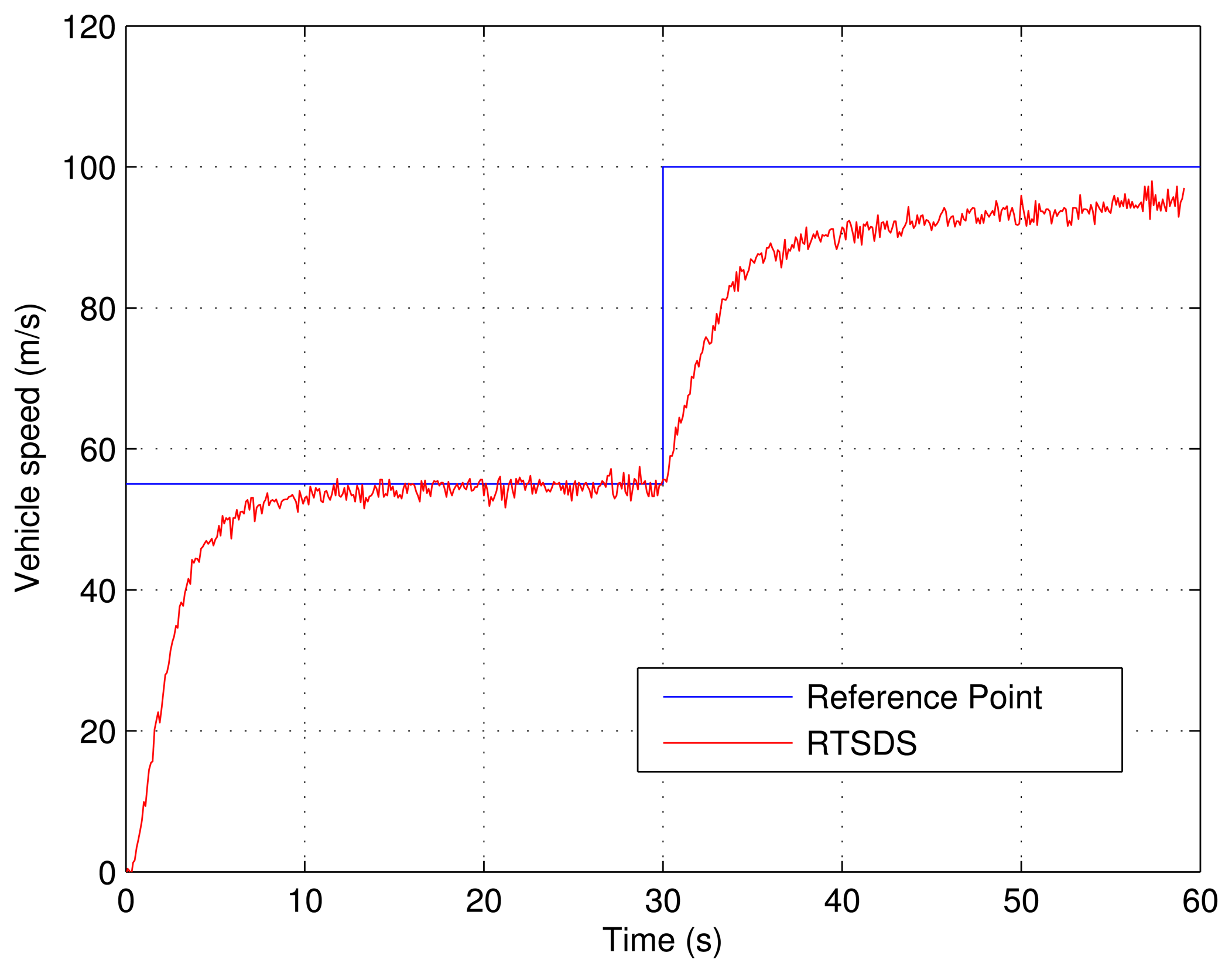 Sensors 14 19176f23 1024