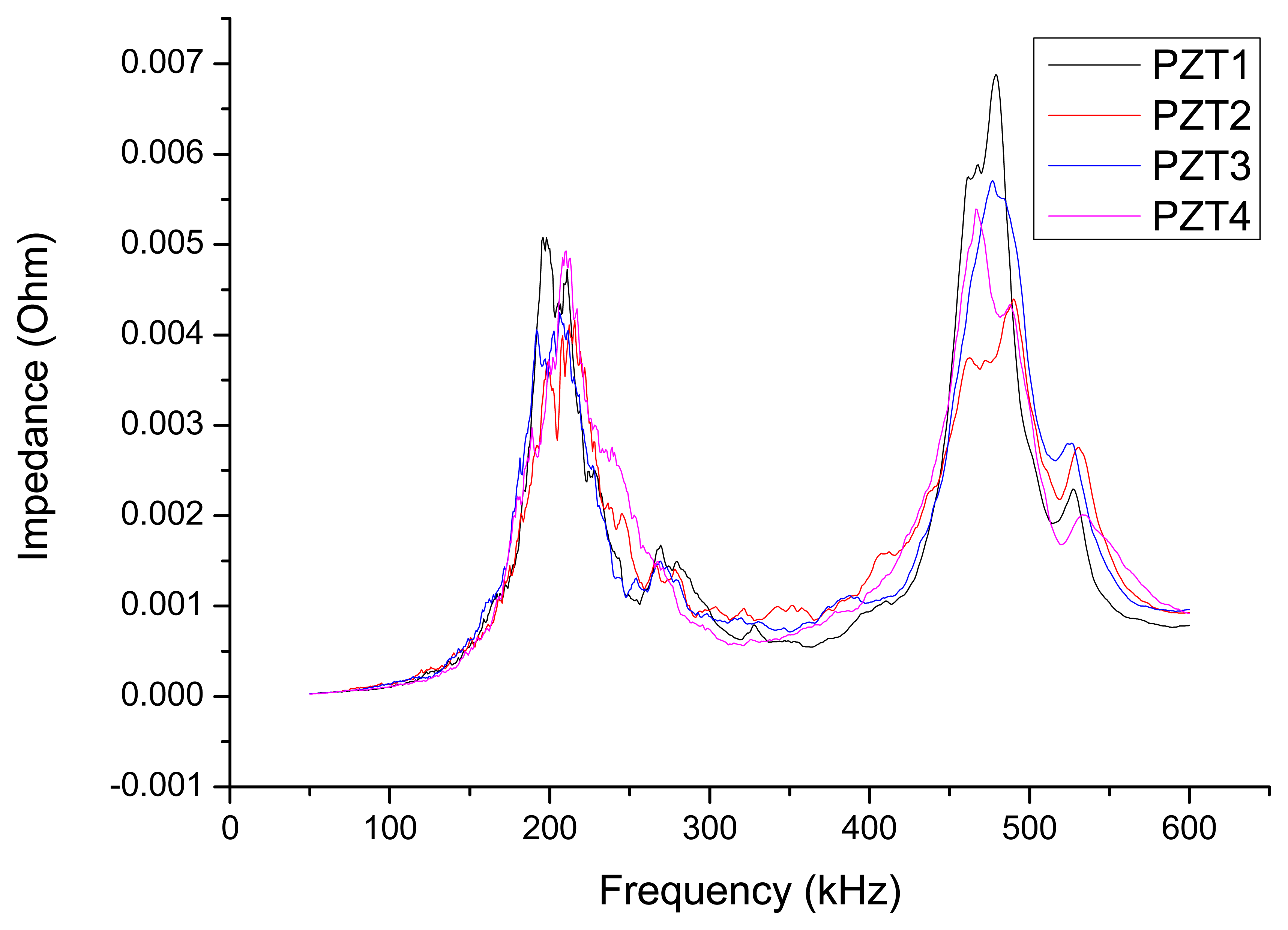 Sensors 14 19897f4 1024