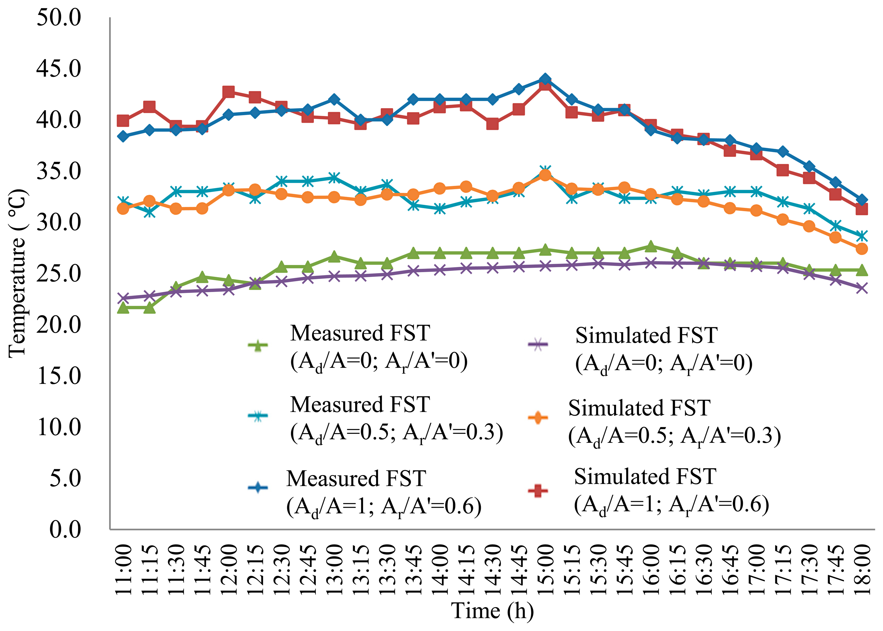 Sensors 14 20217f5 1024