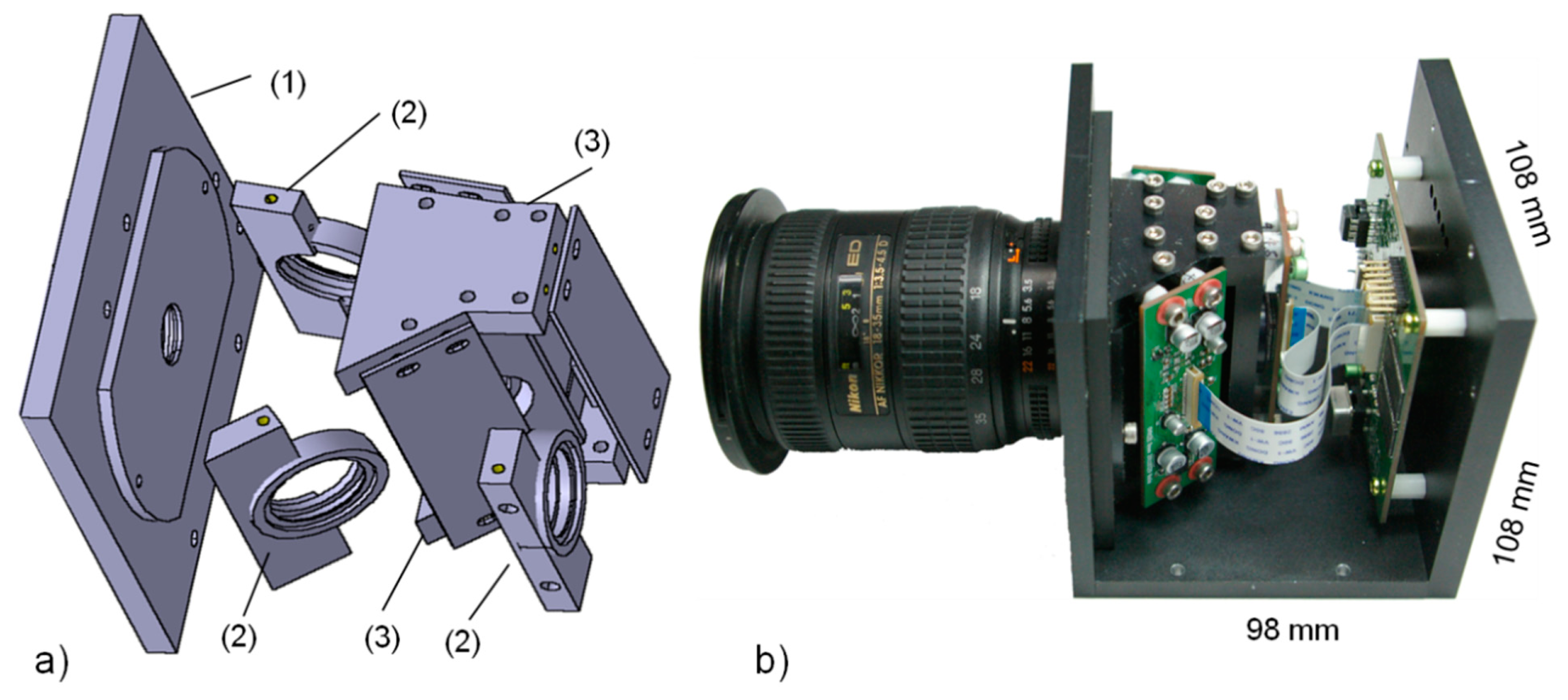 Sensors | Free Full-Text | Development of a Portable 3CCD Camera System for  Multispectral Imaging of Biological Samples