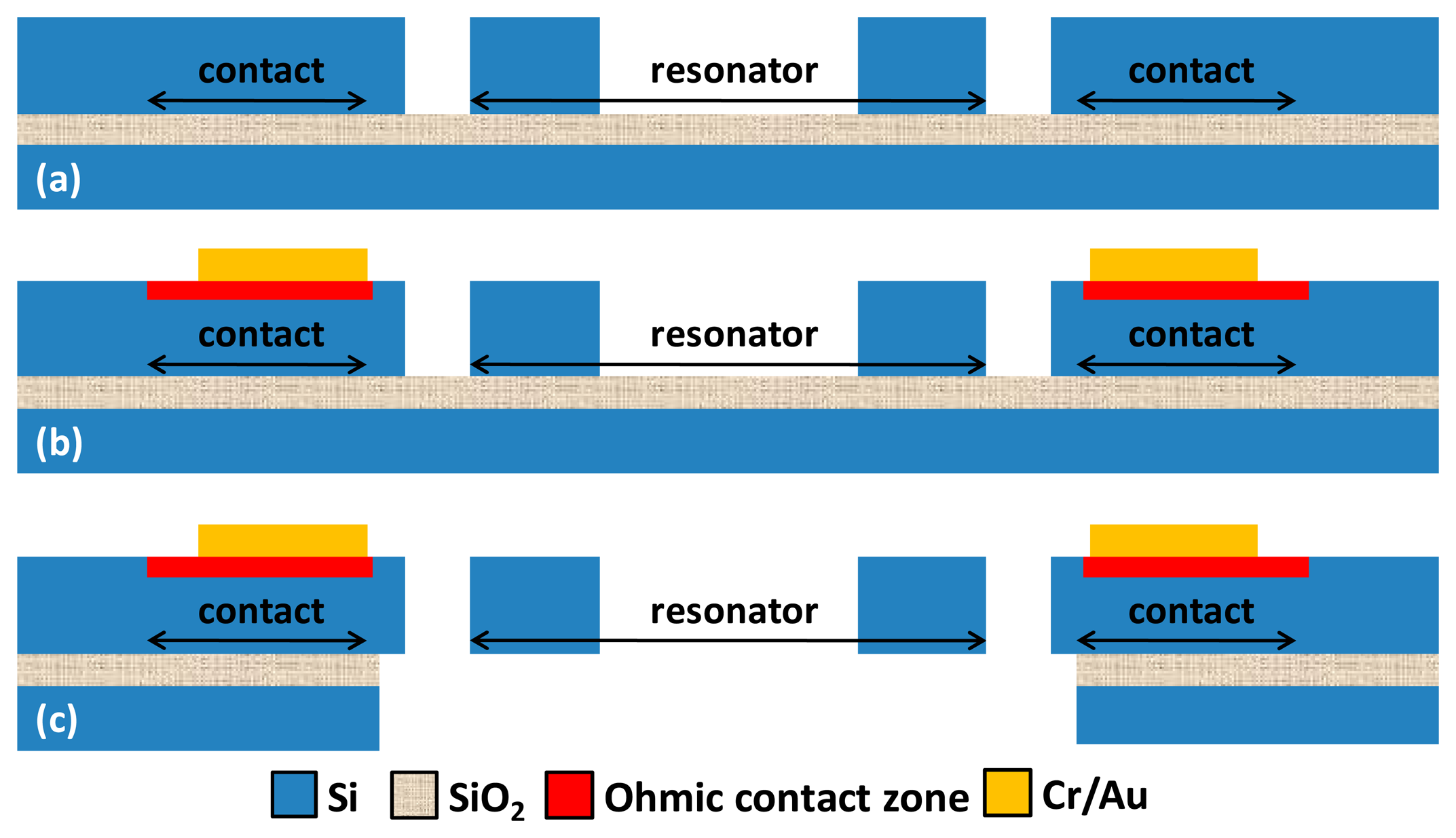 Sensors 14 20667f3 1024