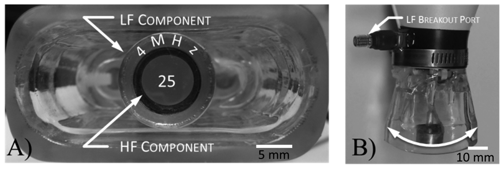 Sensors 14 20825f2 1024