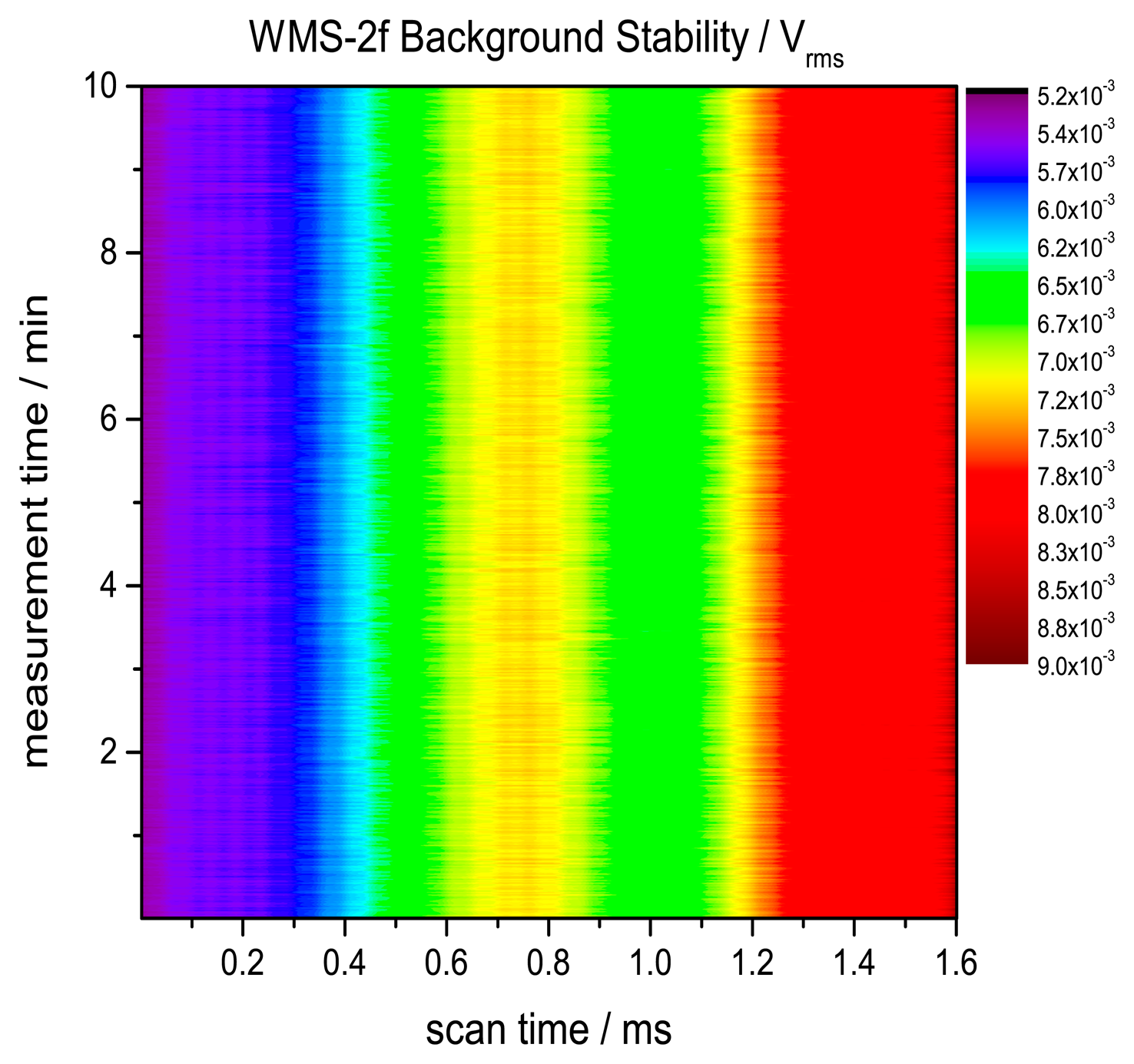 Sensors 14 21497f7 1024