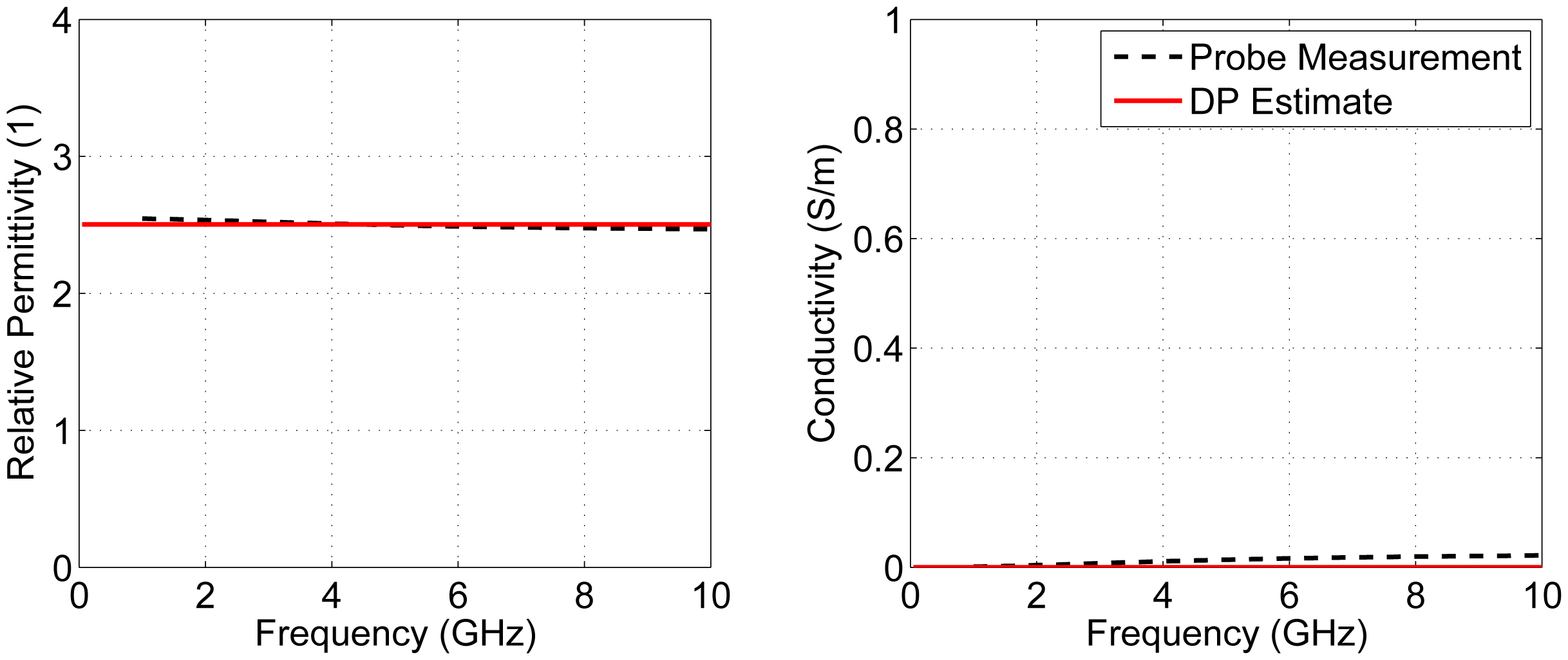 Sensors 15 01199f10 1024