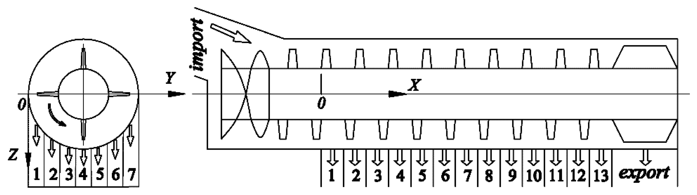 Sensors 15 01496f2 1024