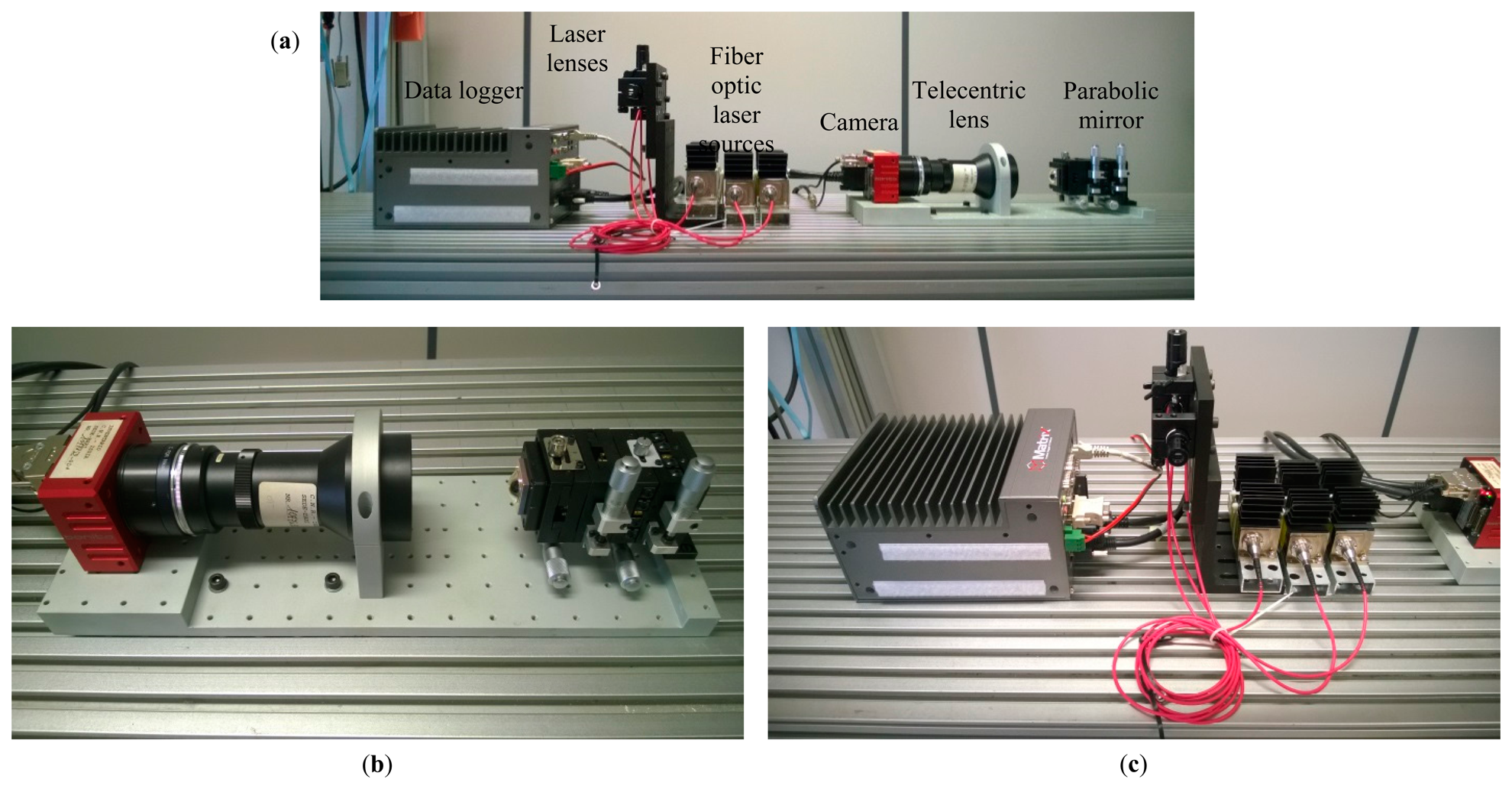 Sensors 15 02283f4 1024