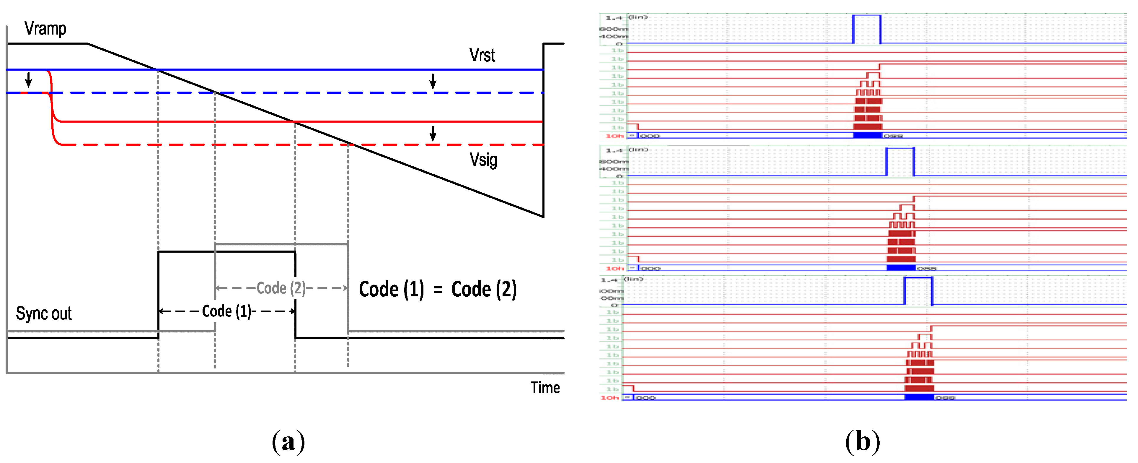 Sensors 15 05081 g007