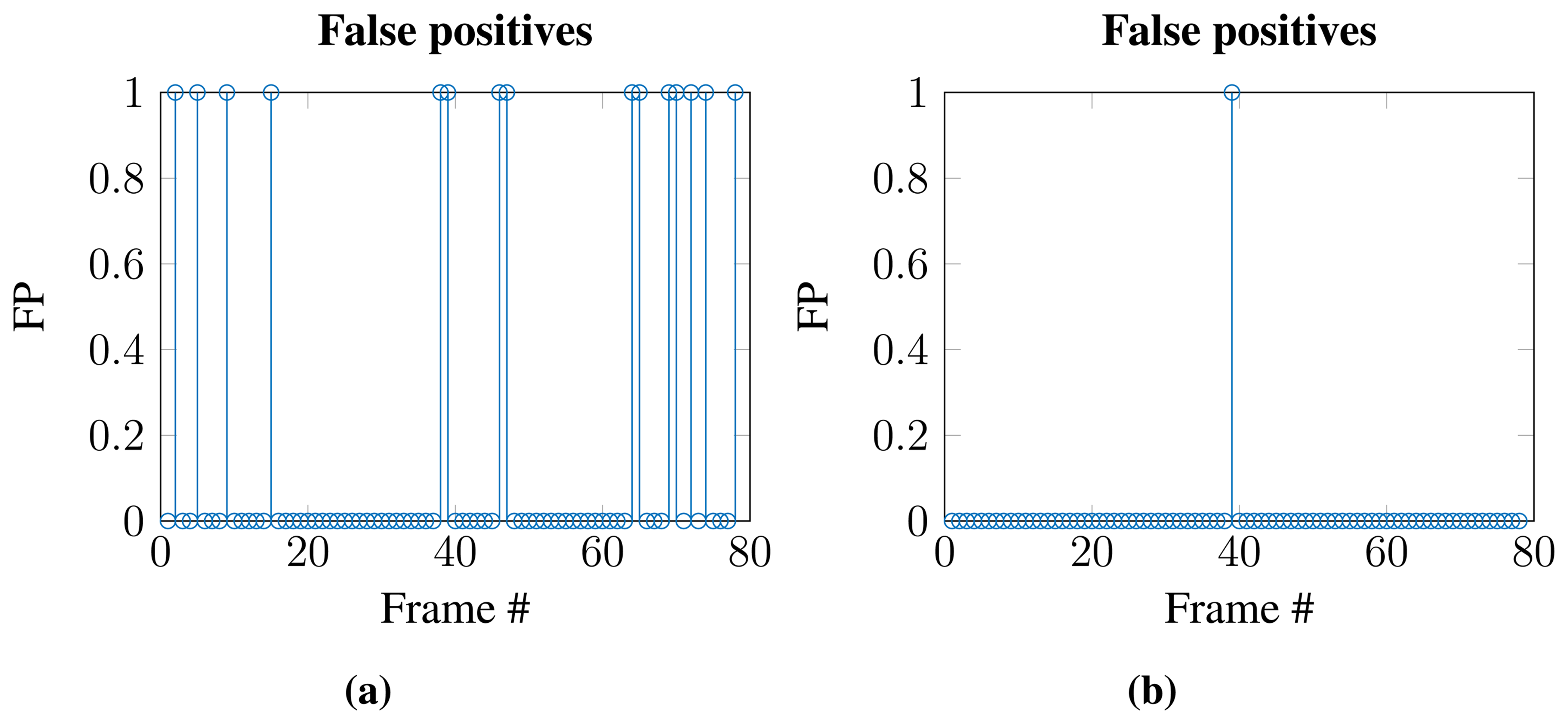 Sensors 15 05096f9 1024