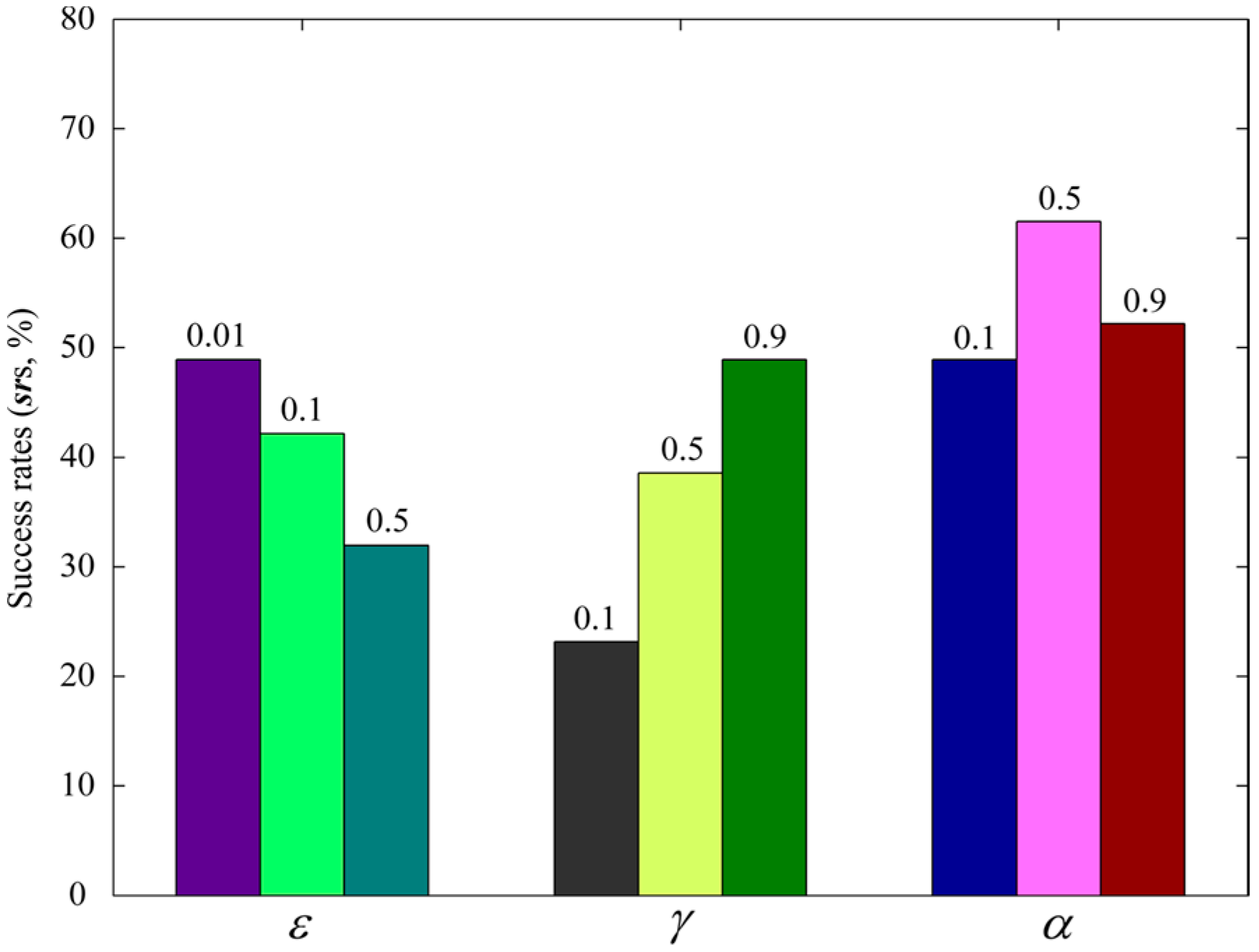 Sensors 15 07512 g011