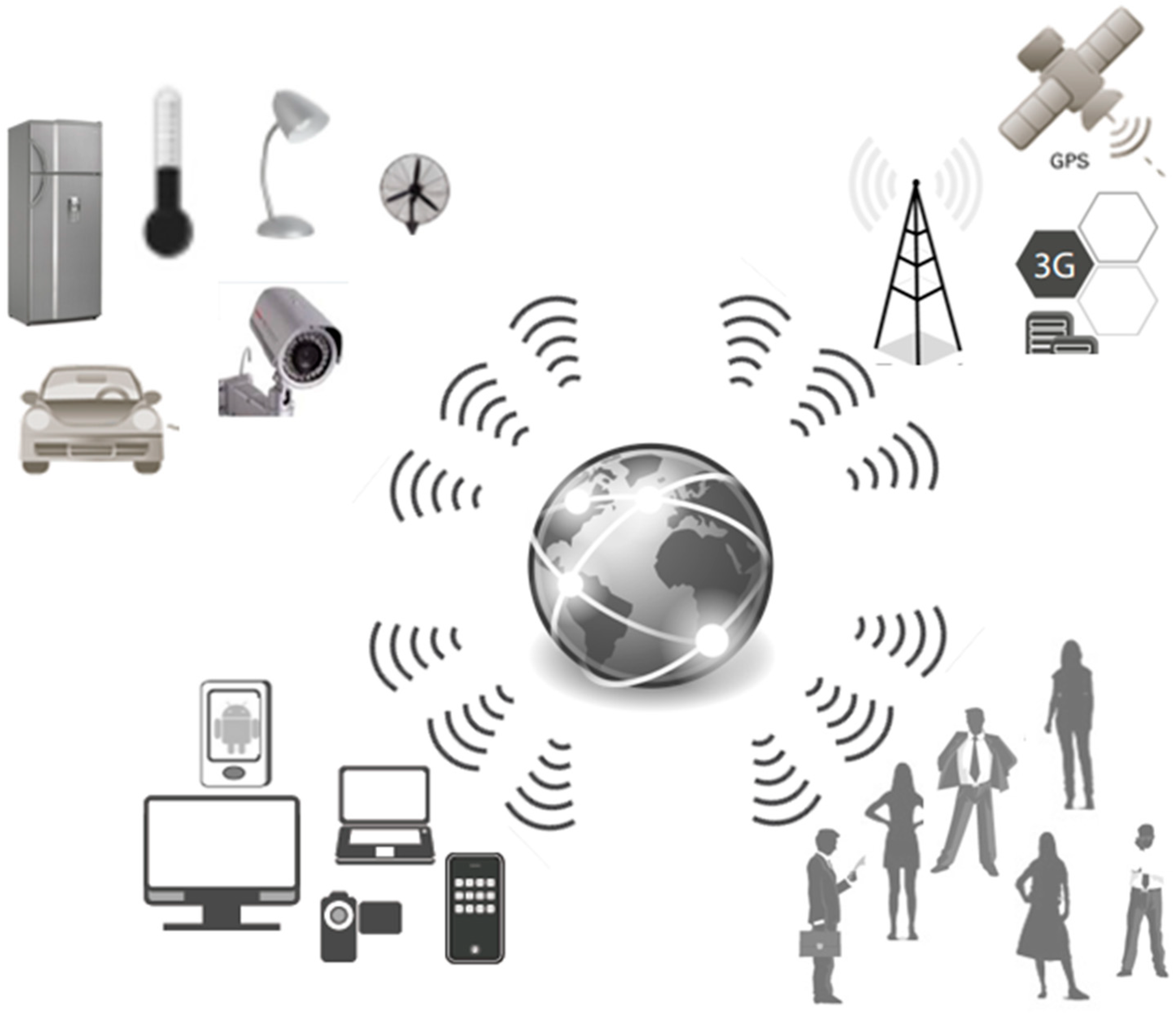 Sensors 15 07768 g001