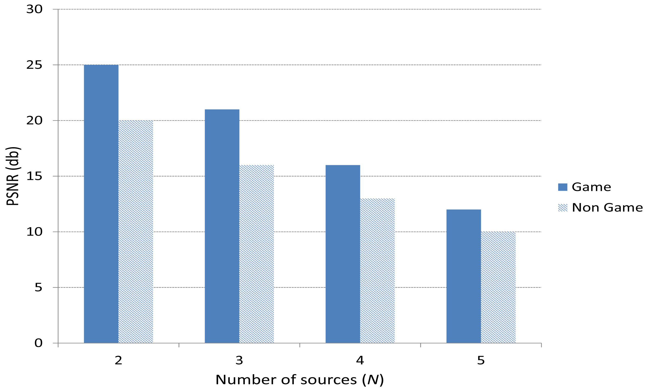 Sensors 15 09039f13 1024