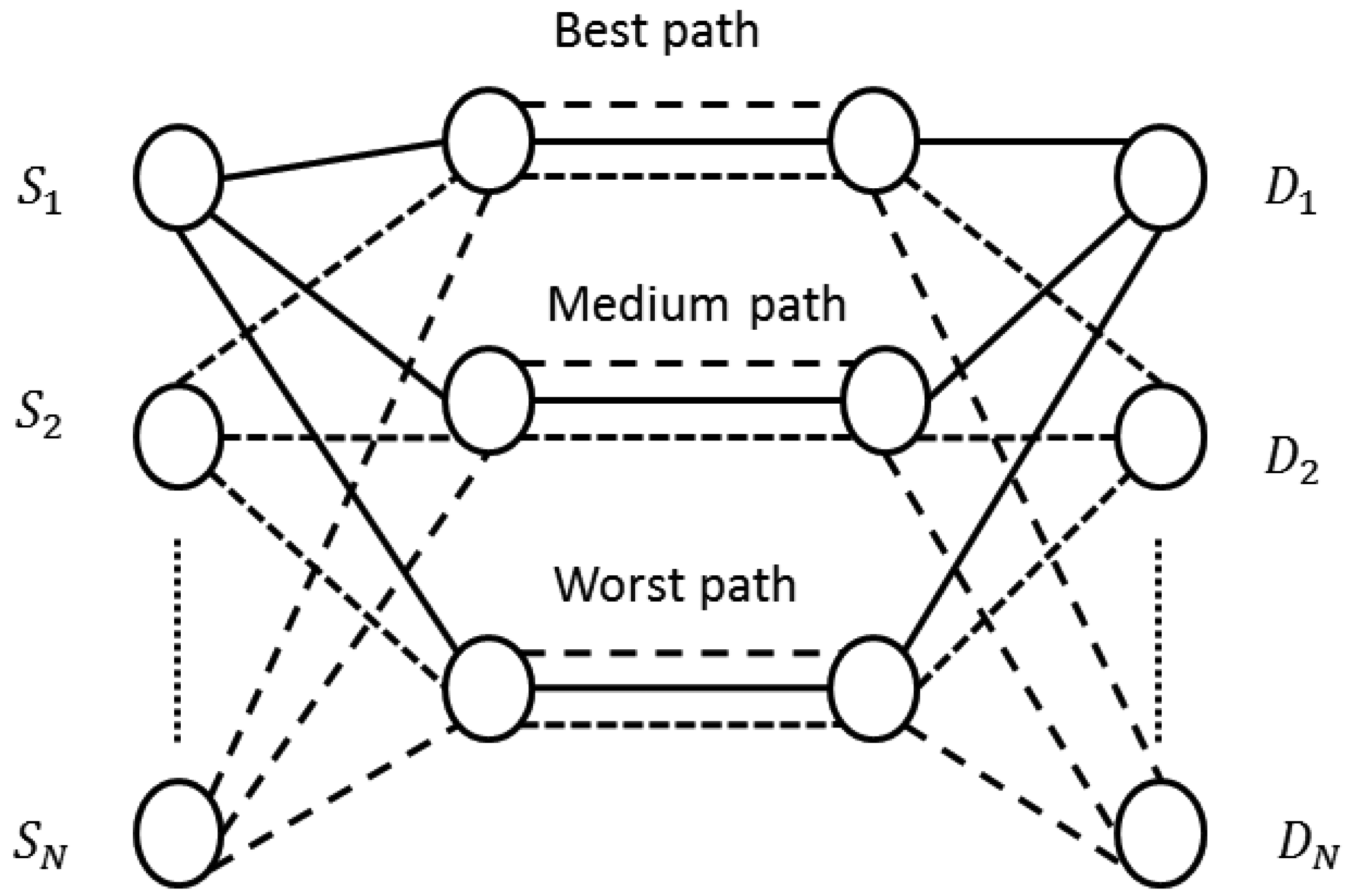 Sensors 15 09039f4 1024