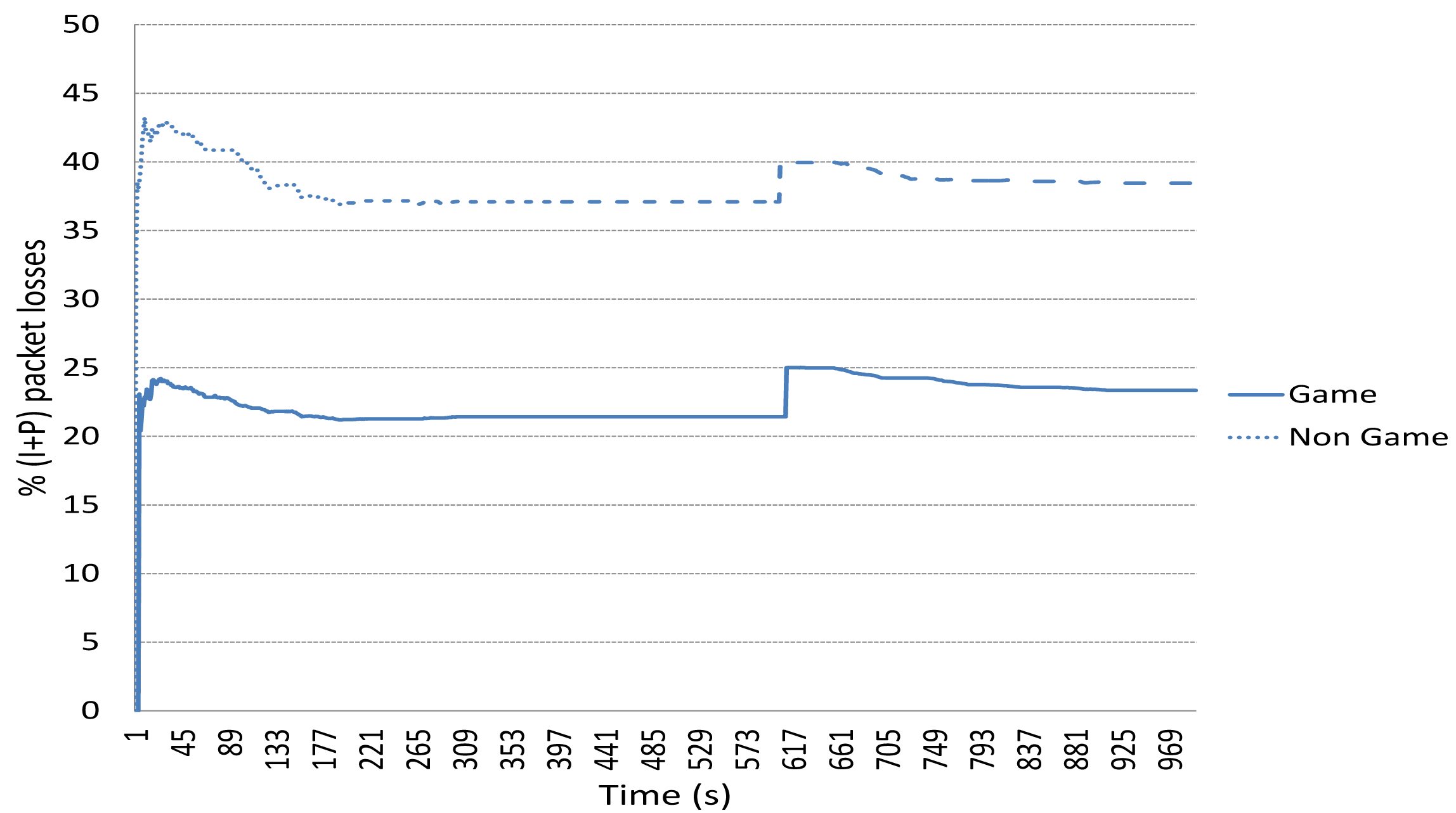 Sensors 15 09039f9 1024