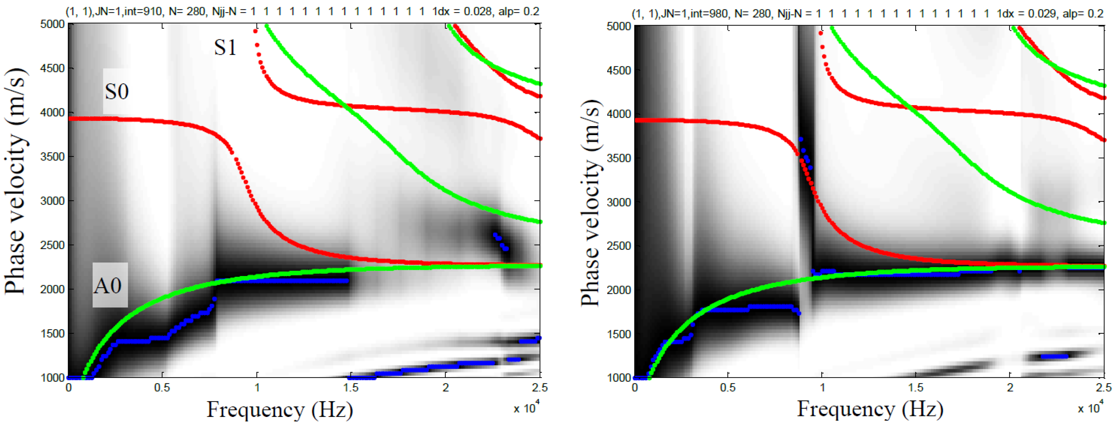 Sensors 15 09078 g018