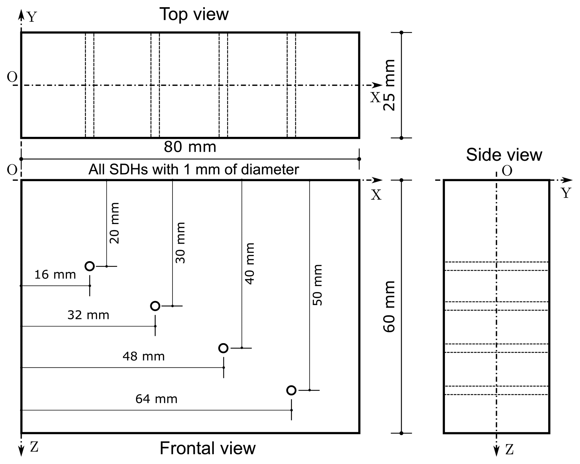 Sensors 15 09324f7 1024