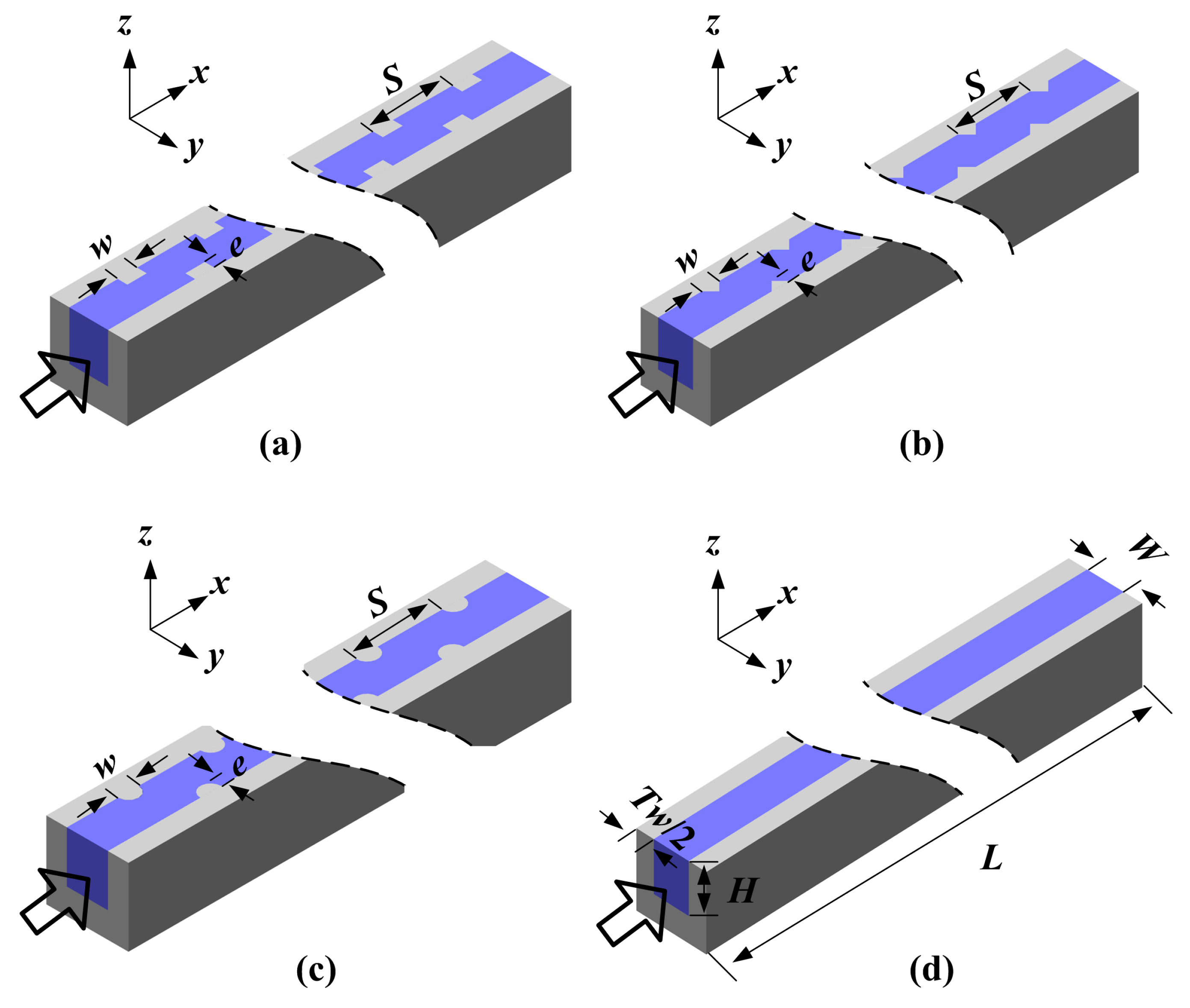 Sensors 15 09547 g002