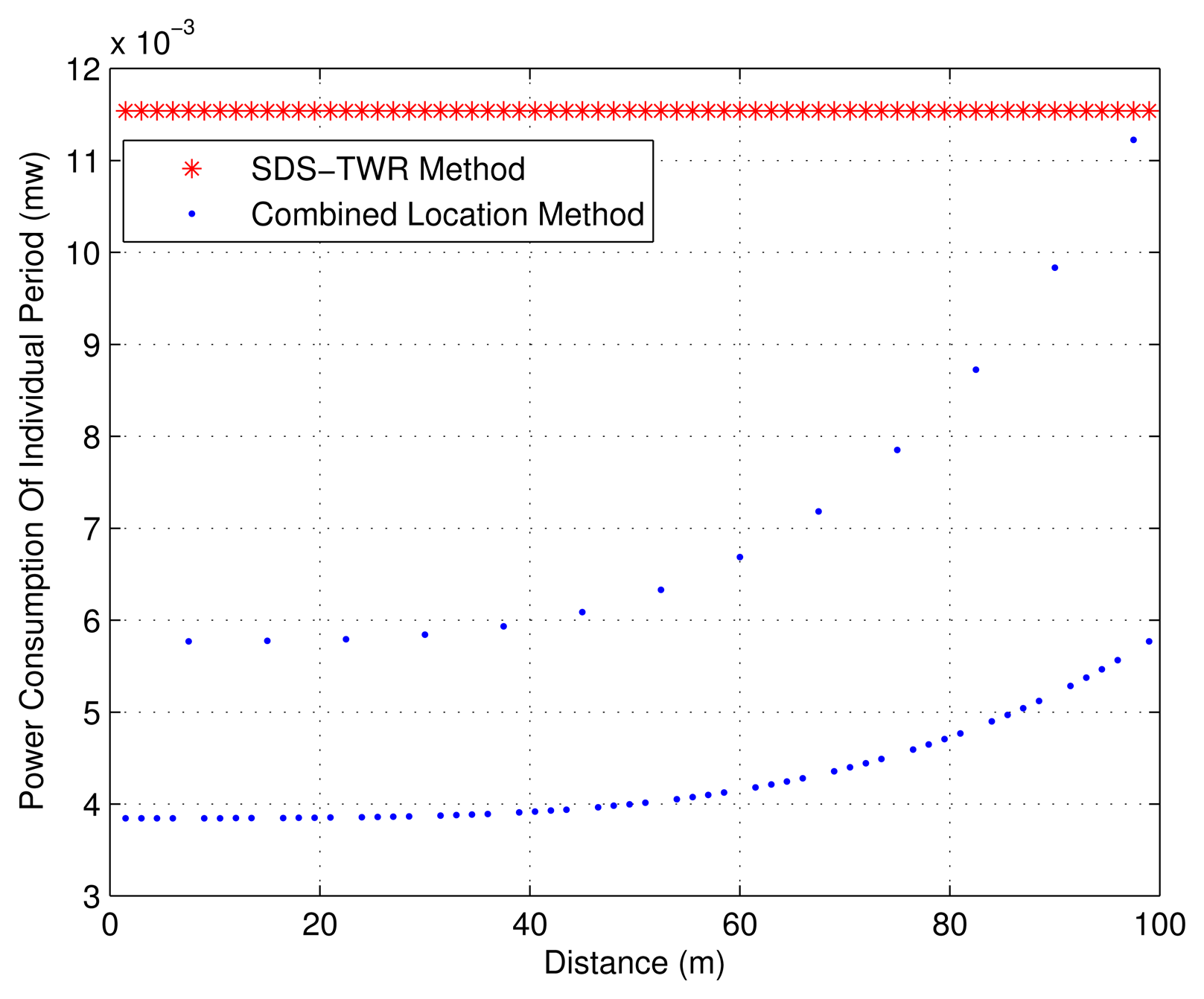Sensors 15 12358f14 1024