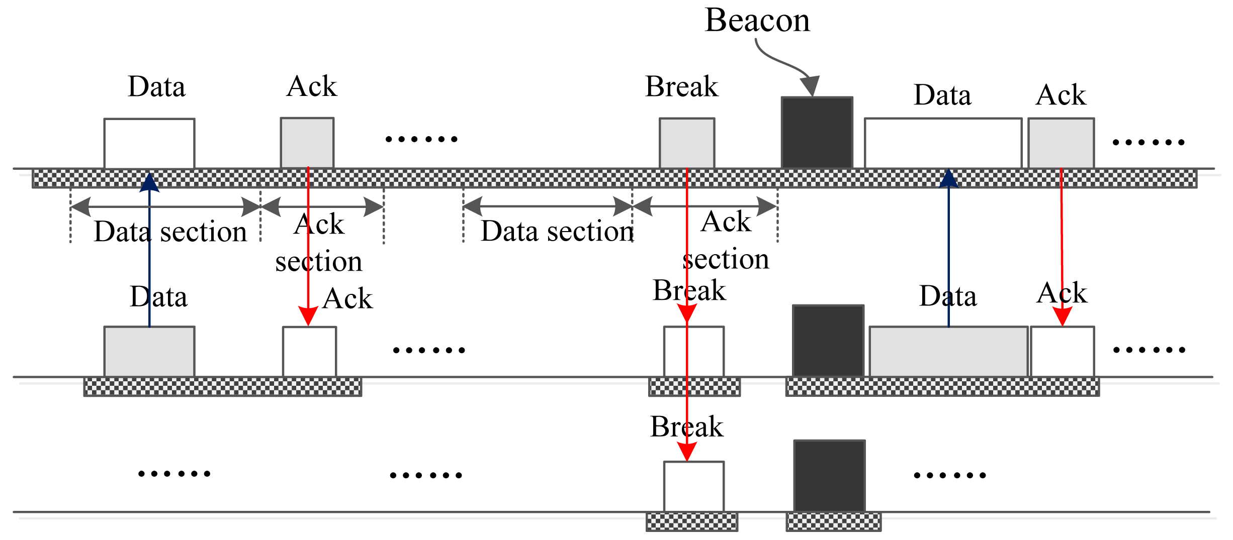Sensors 15 12906f9 1024