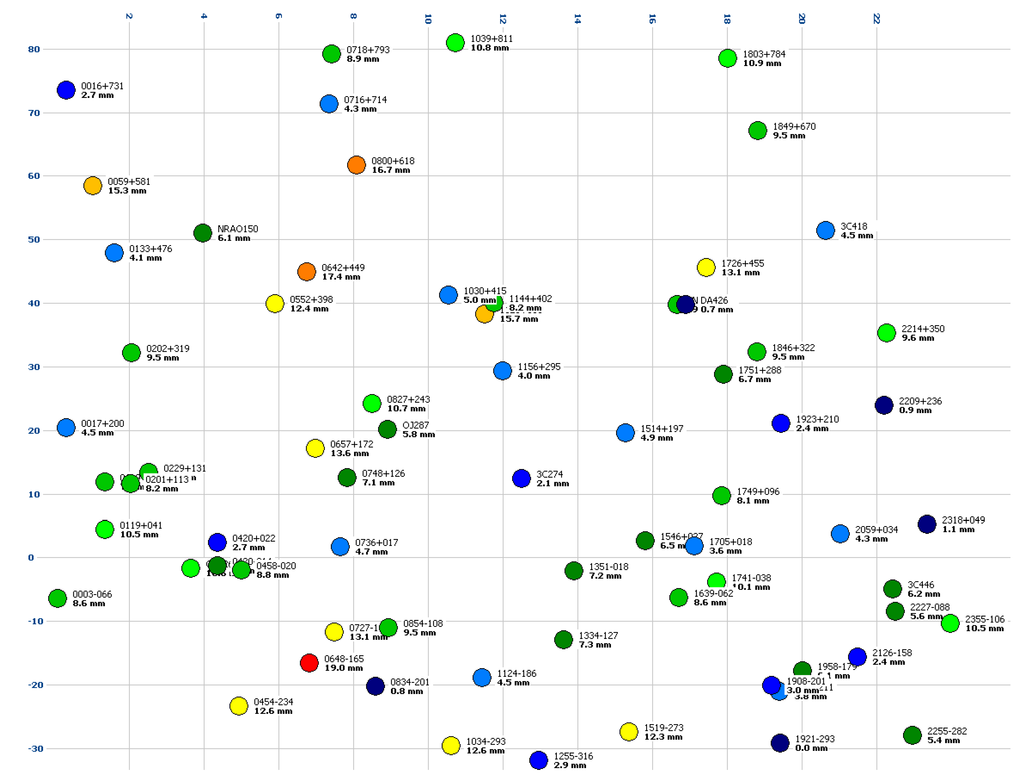 UTC−08:00 - Wikipedia