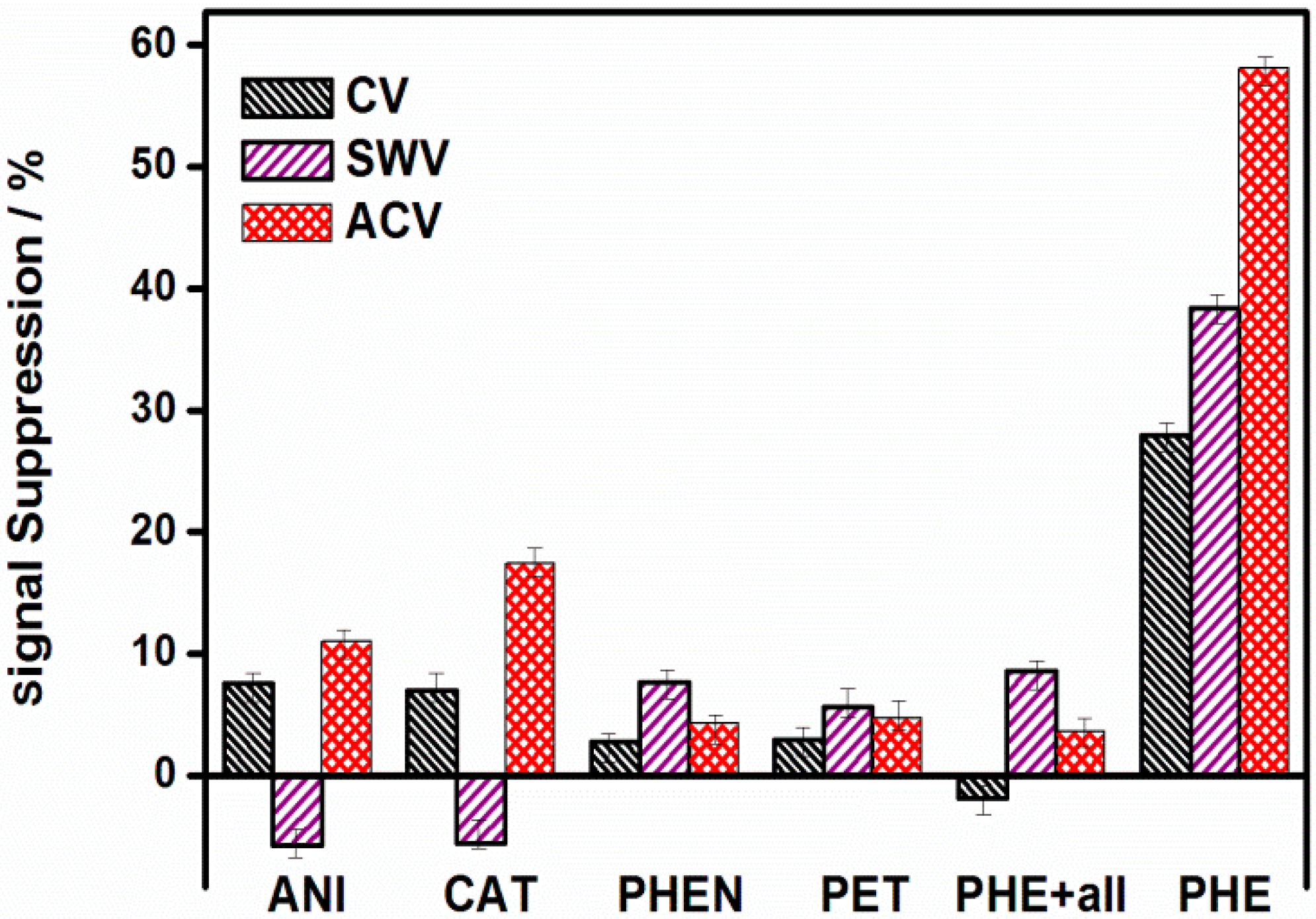 Sensors 15 22343 g009