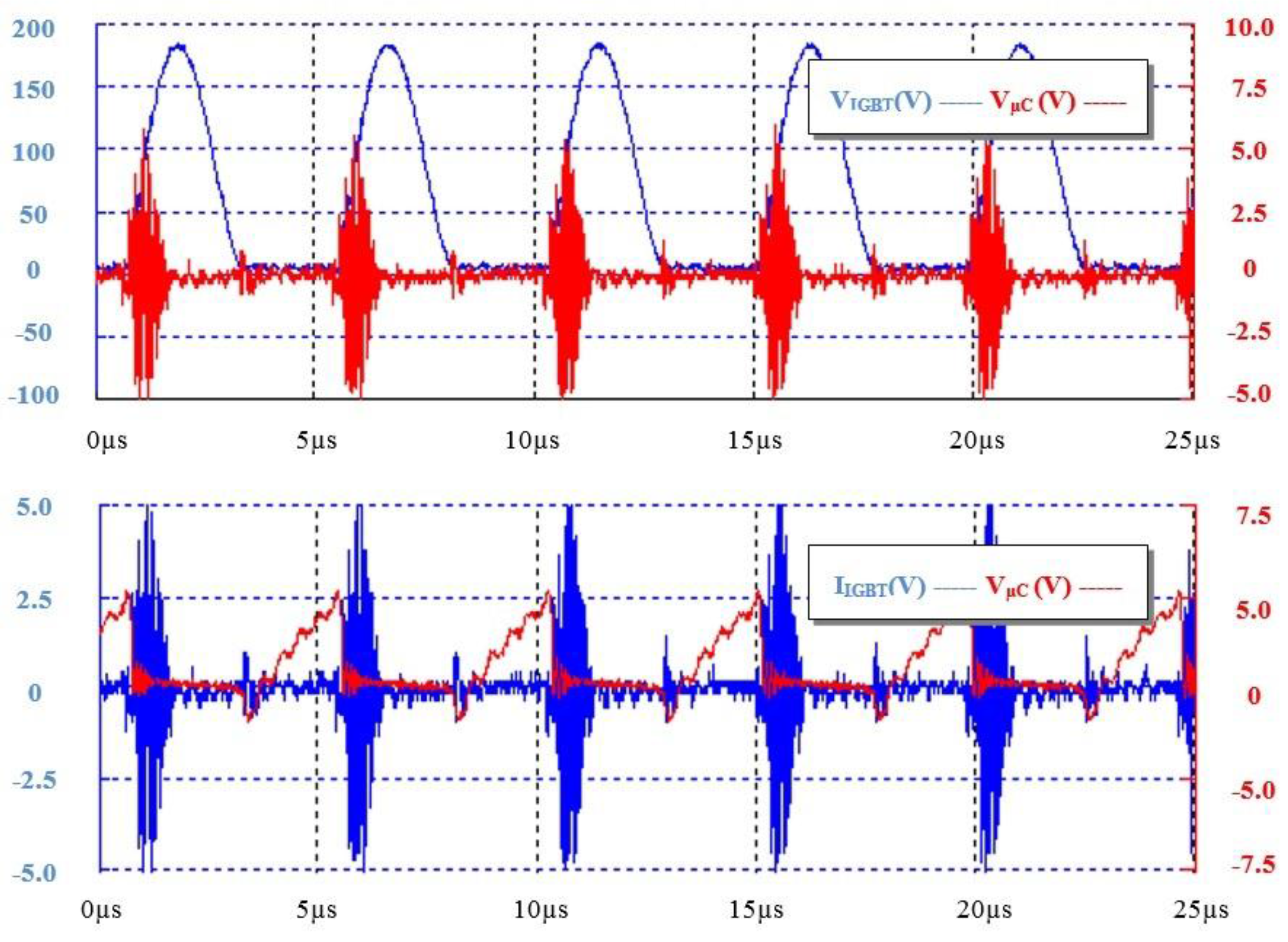 Sensors 15 22378 g007