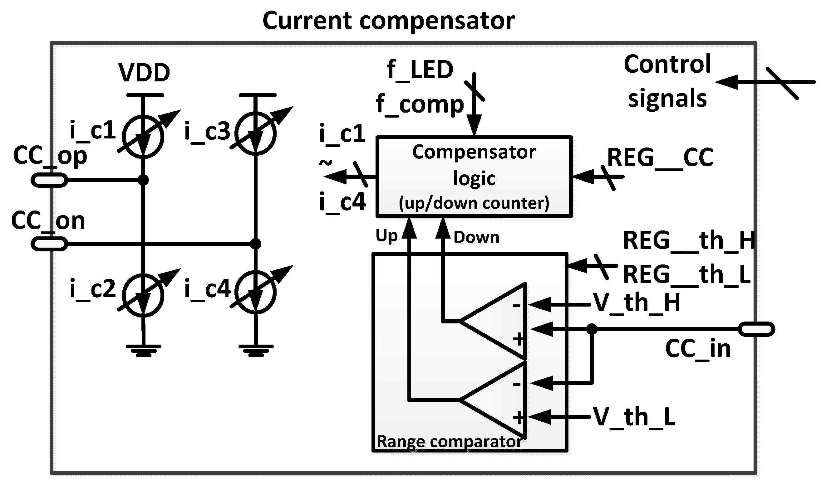 Sensors 16 00046 g005