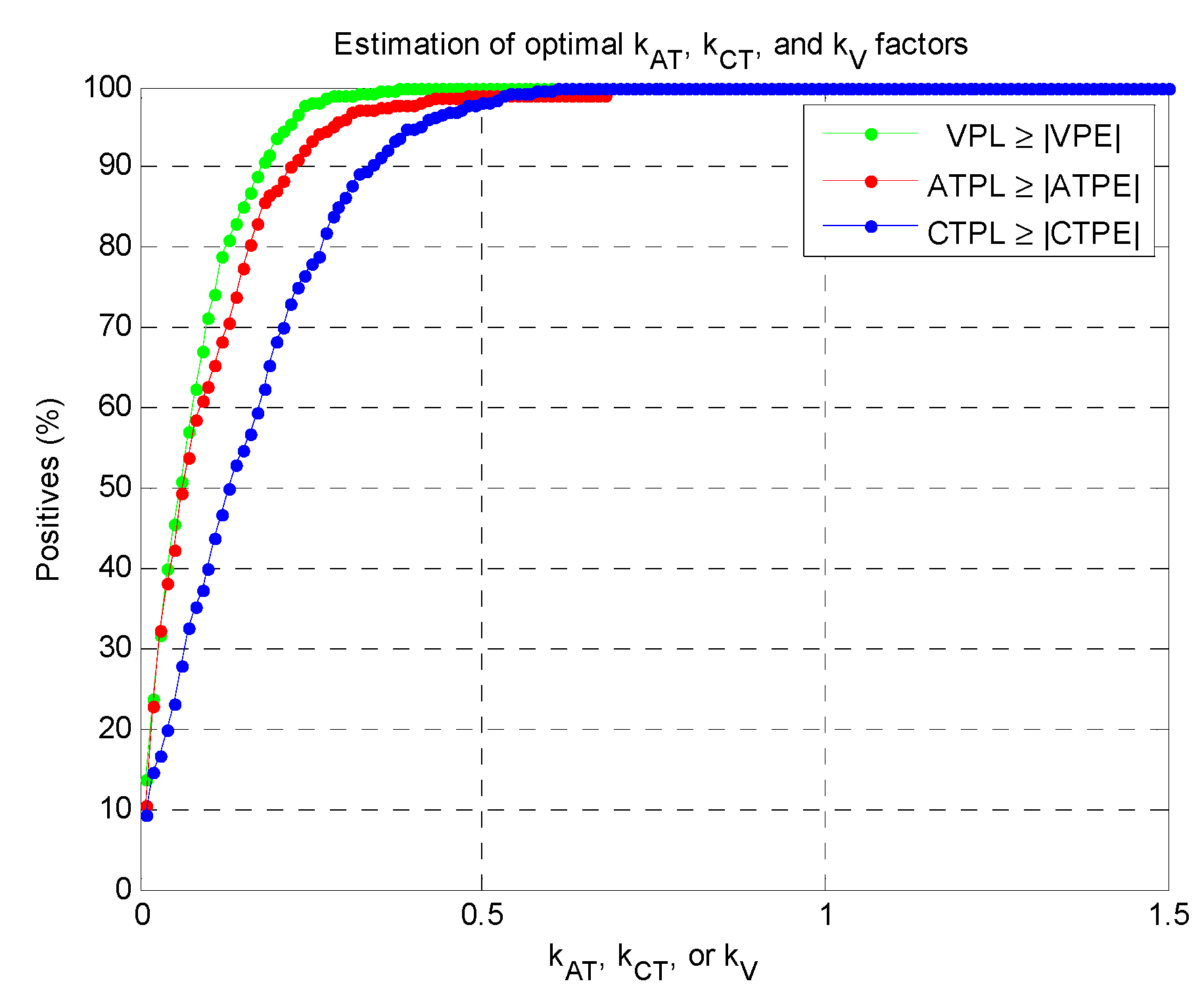 Sensors 16 00154 g005