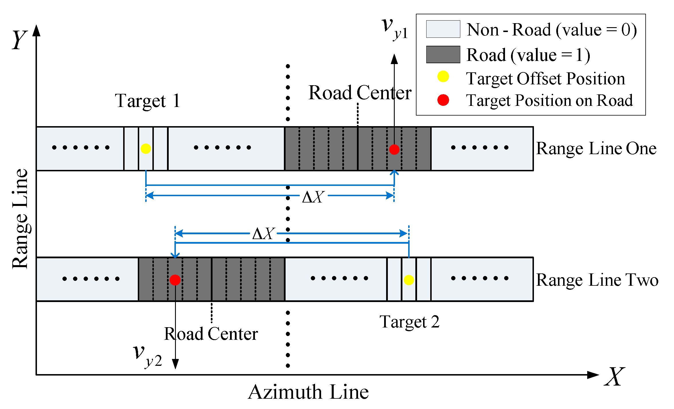 Sensors 16 00383 g002